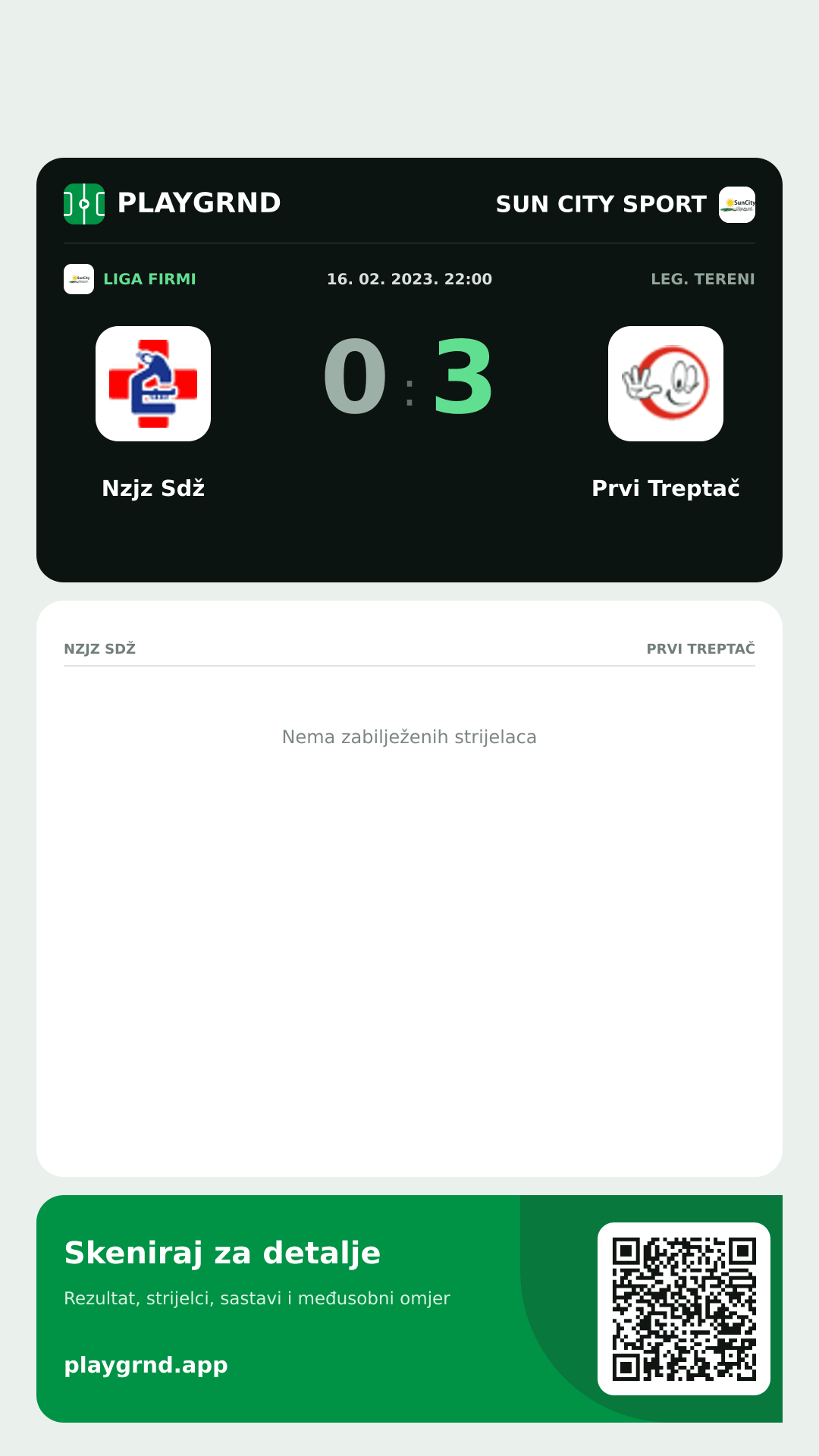 Story slika: Nzjz Sdž 0:3 Prvi Treptač