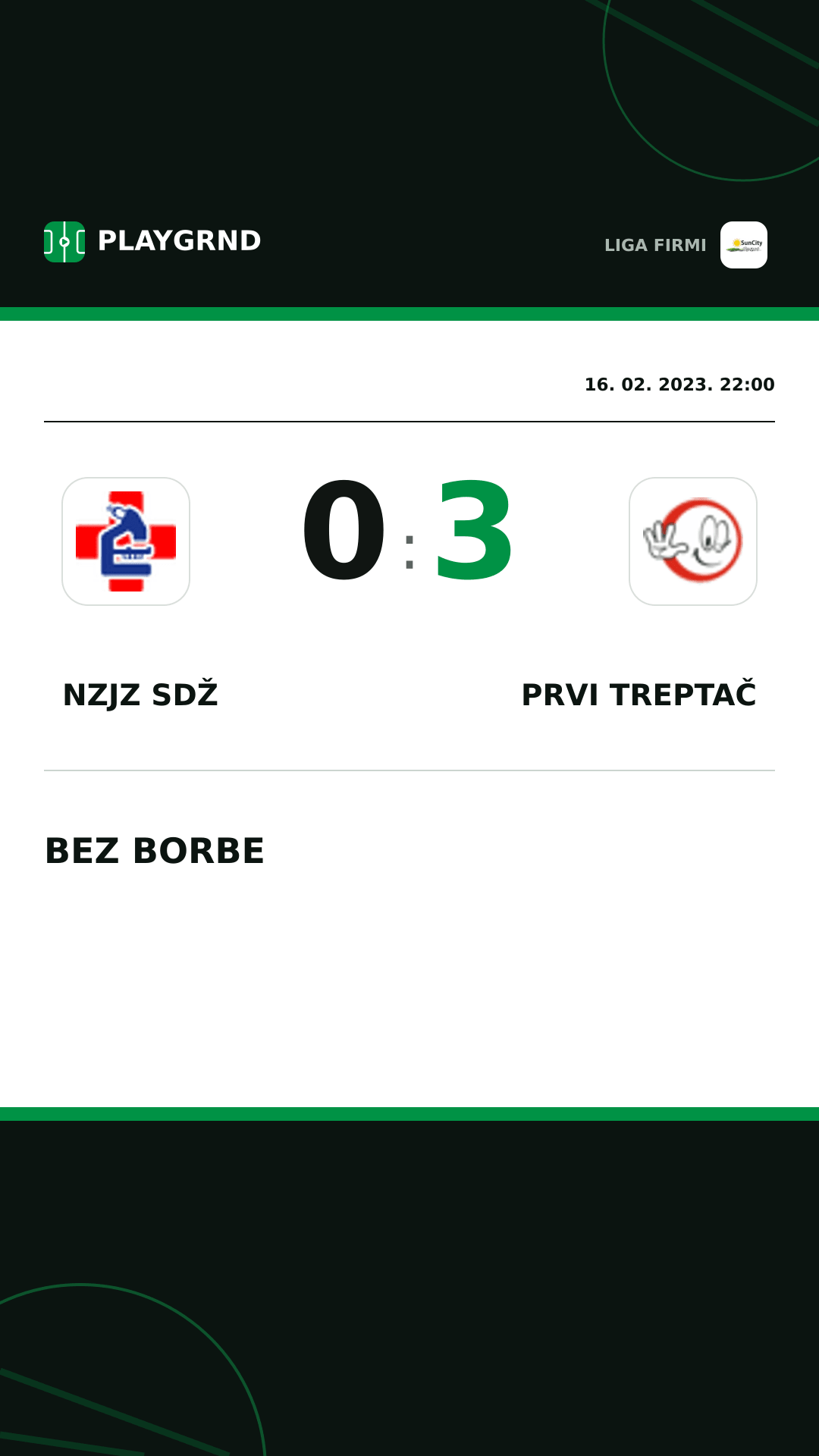 Instagram slika: Nzjz Sdž 0:3 Prvi Treptač