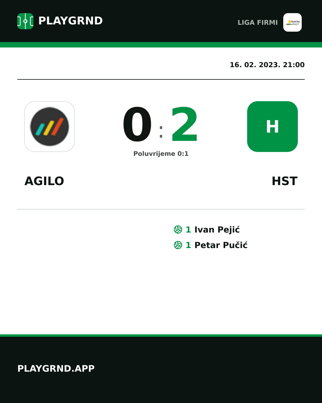 Instagram slika: Agilo 0:2 Hst