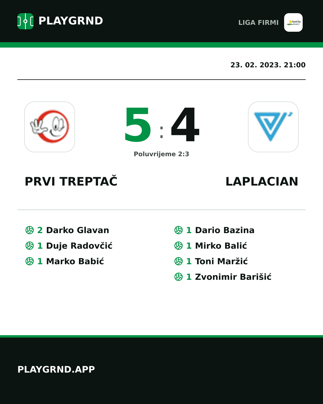 Instagram slika: Prvi Treptač 5:4 Laplacian
