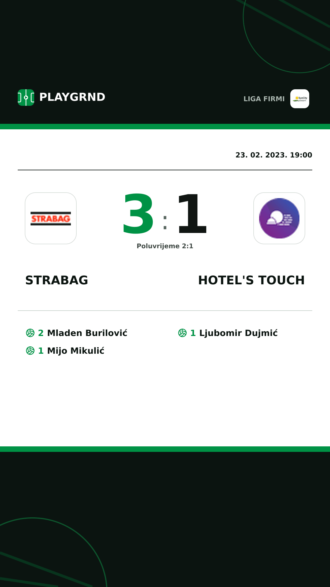 Instagram slika: Strabag 3:1 Hotel's Touch