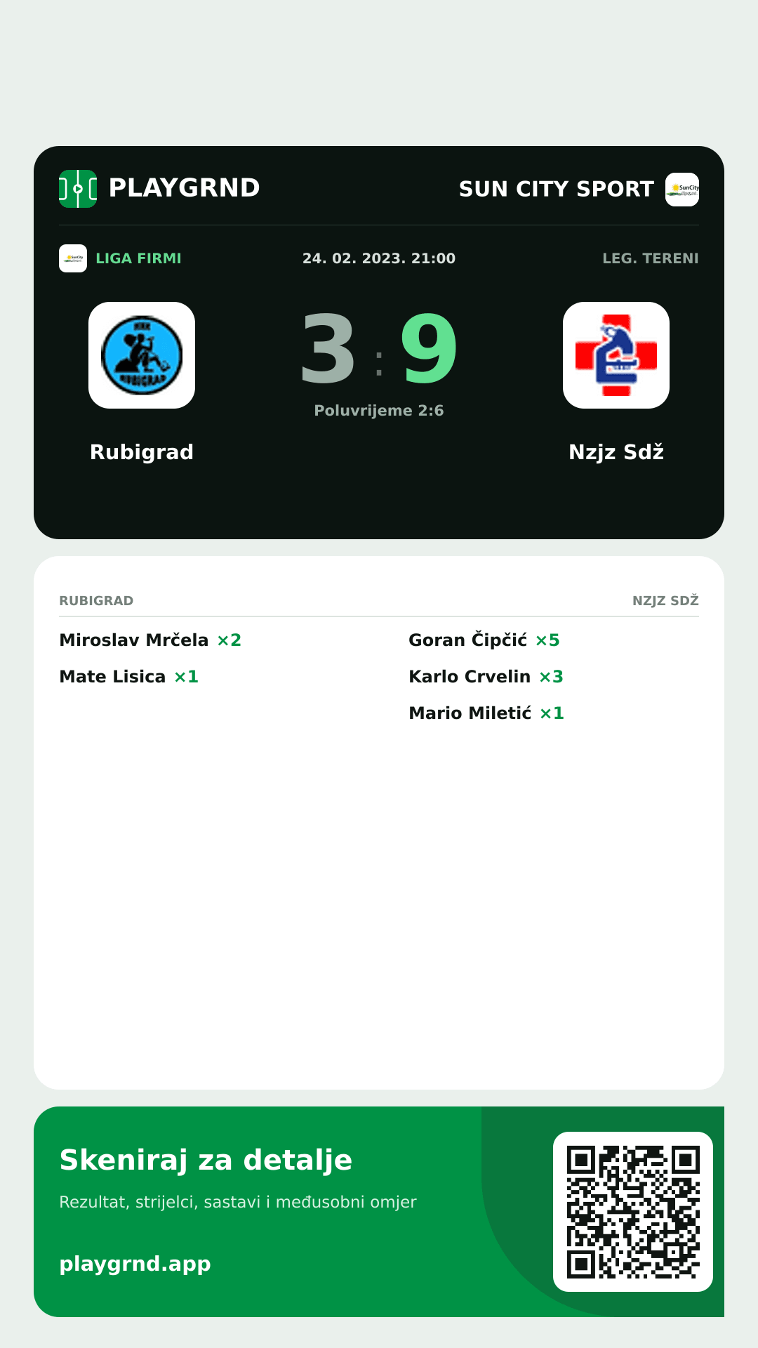 Story slika: Rubigrad 3:9 Nzjz Sdž
