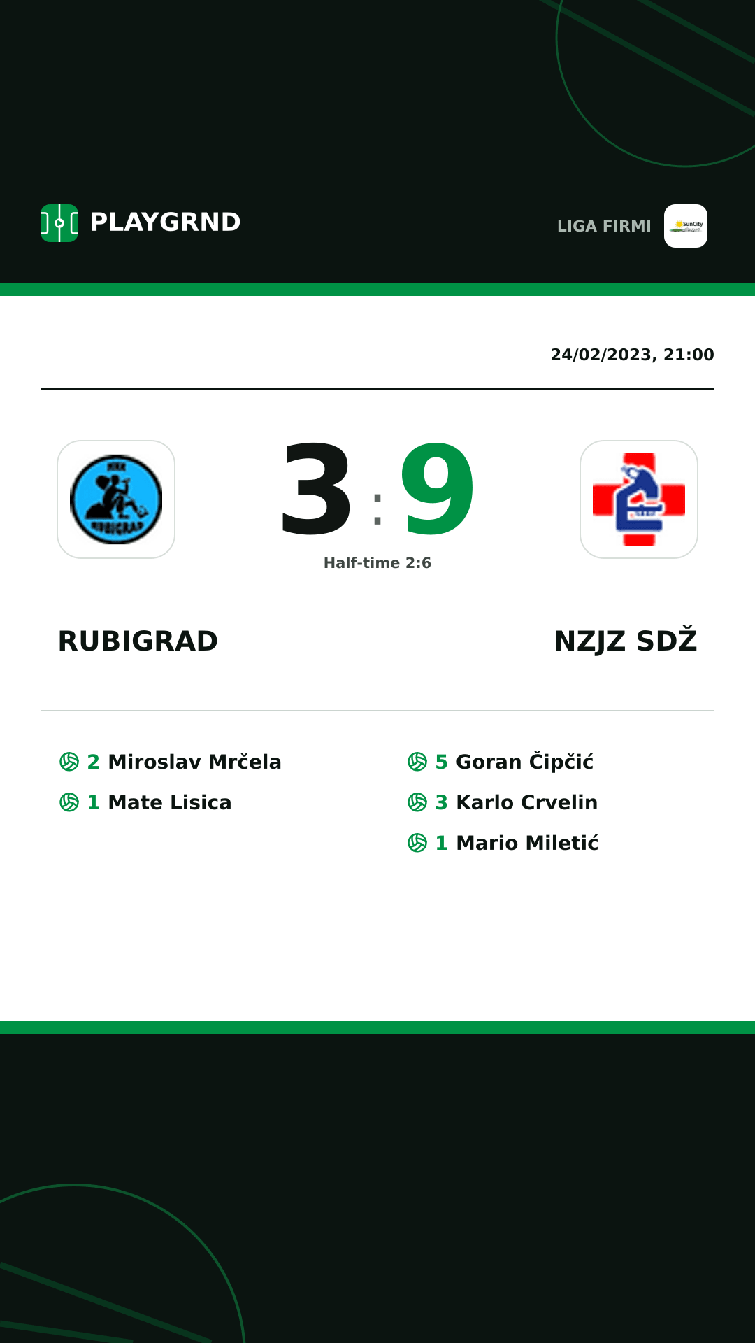 Instagram artwork: Rubigrad 3:9 Nzjz Sdž