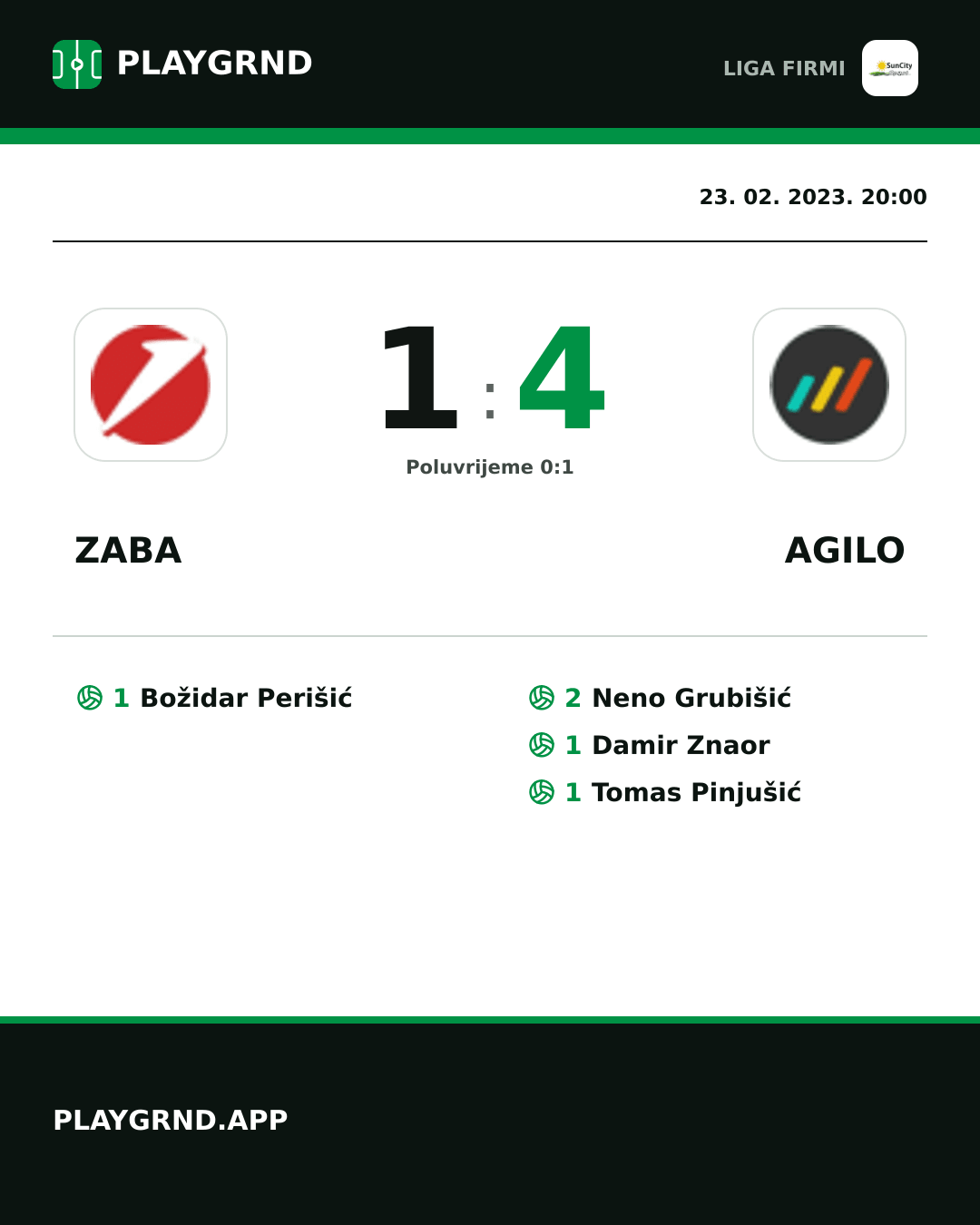 Instagram slika: Zaba 1:4 Agilo
