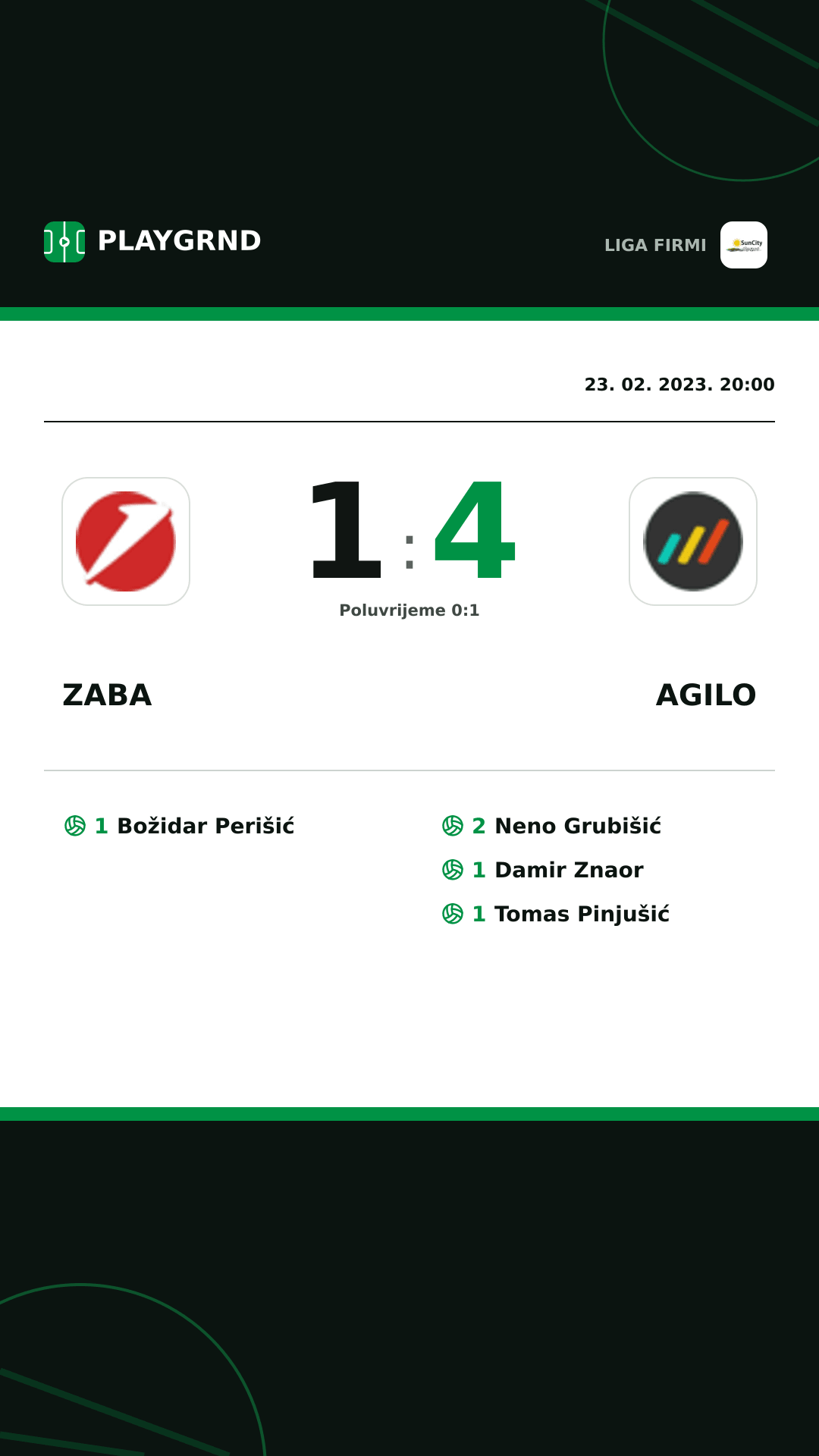 Instagram slika: Zaba 1:4 Agilo