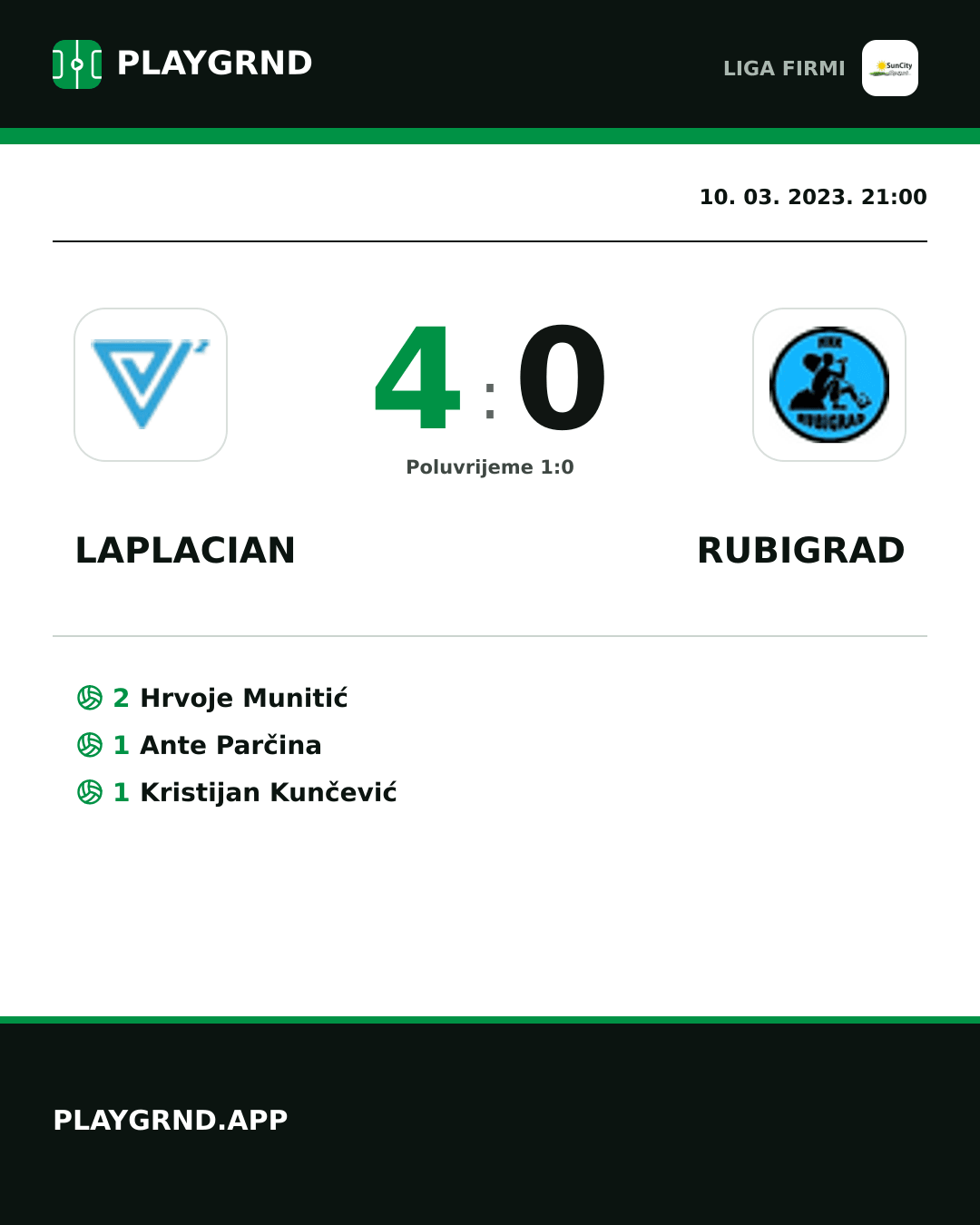 Instagram slika: Laplacian 4:0 Rubigrad
