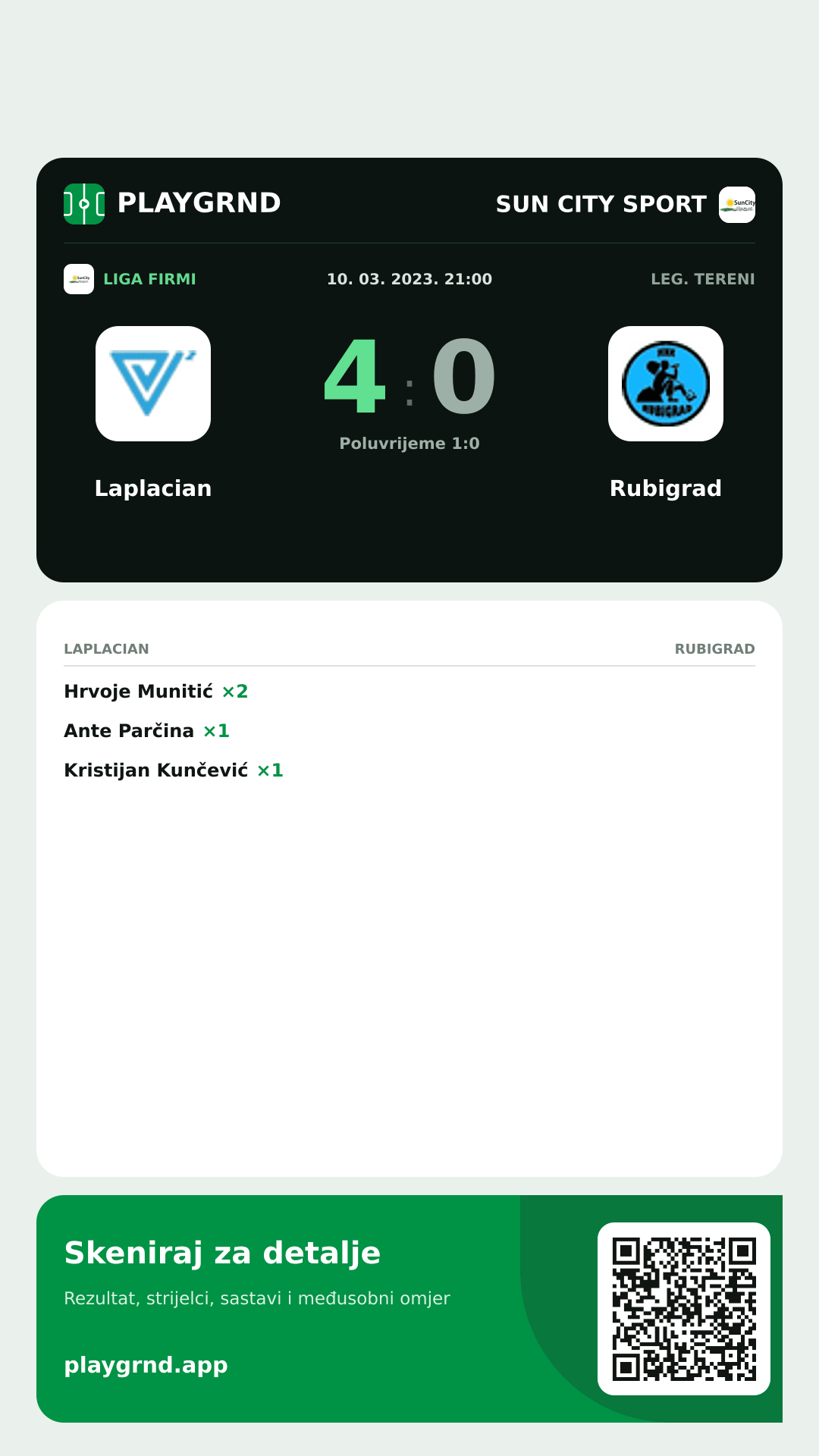 Story slika: Laplacian 4:0 Rubigrad