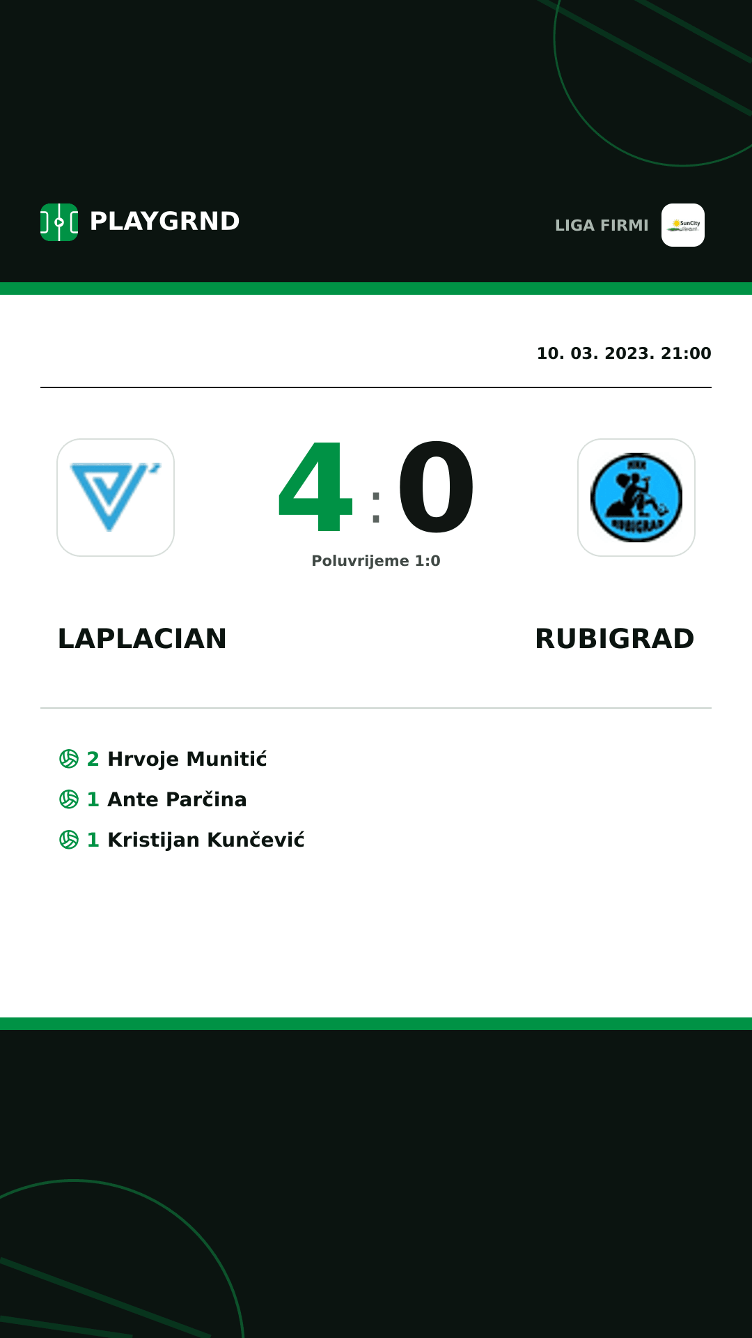 Instagram slika: Laplacian 4:0 Rubigrad