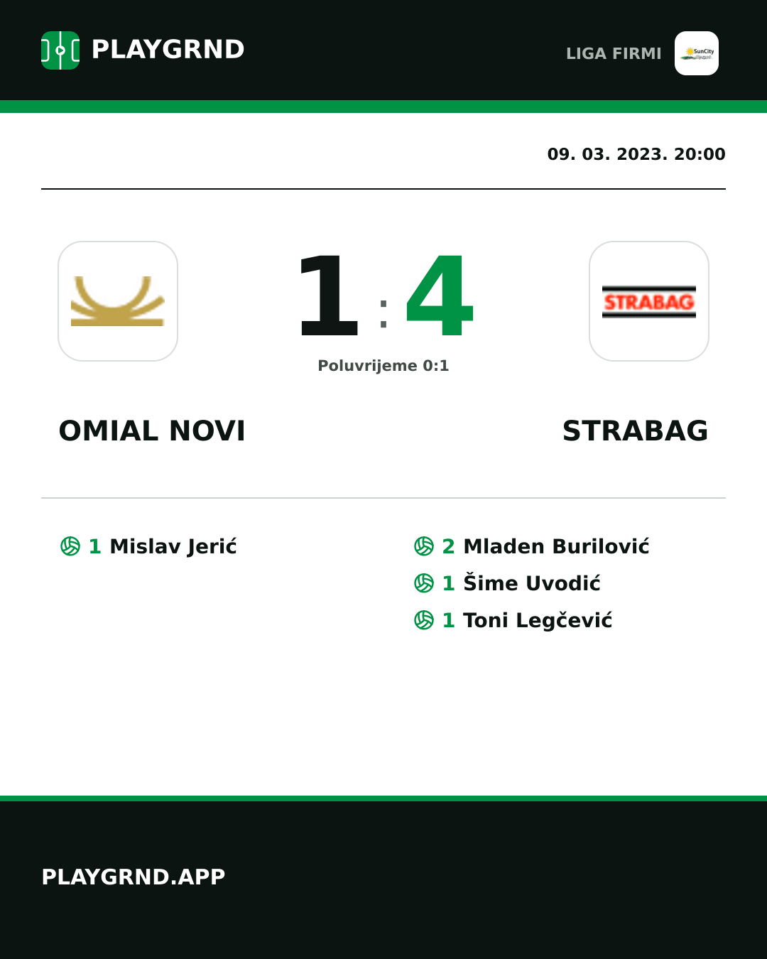 Instagram slika: Omial Novi 1:4 Strabag