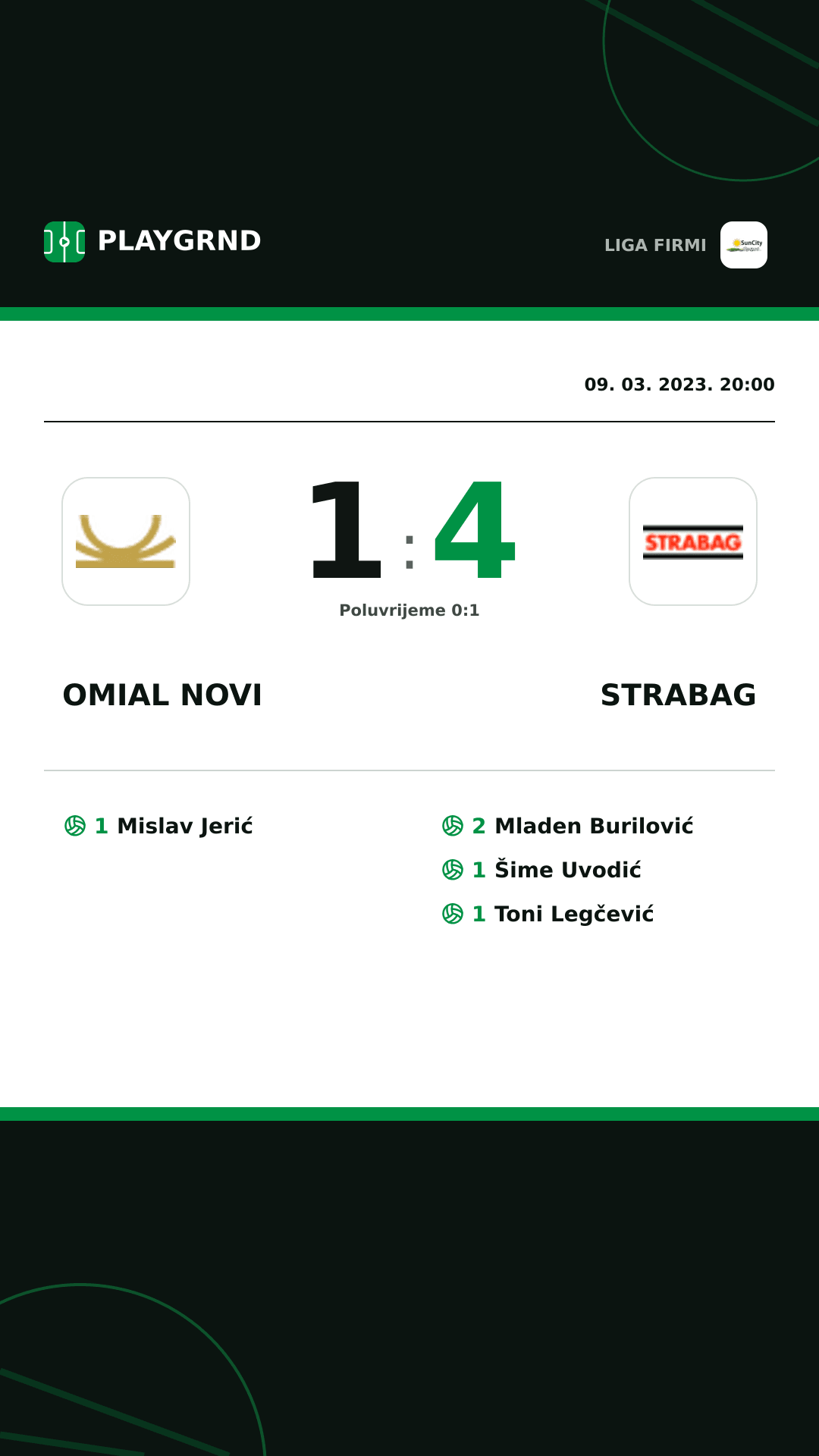 Instagram slika: Omial Novi 1:4 Strabag