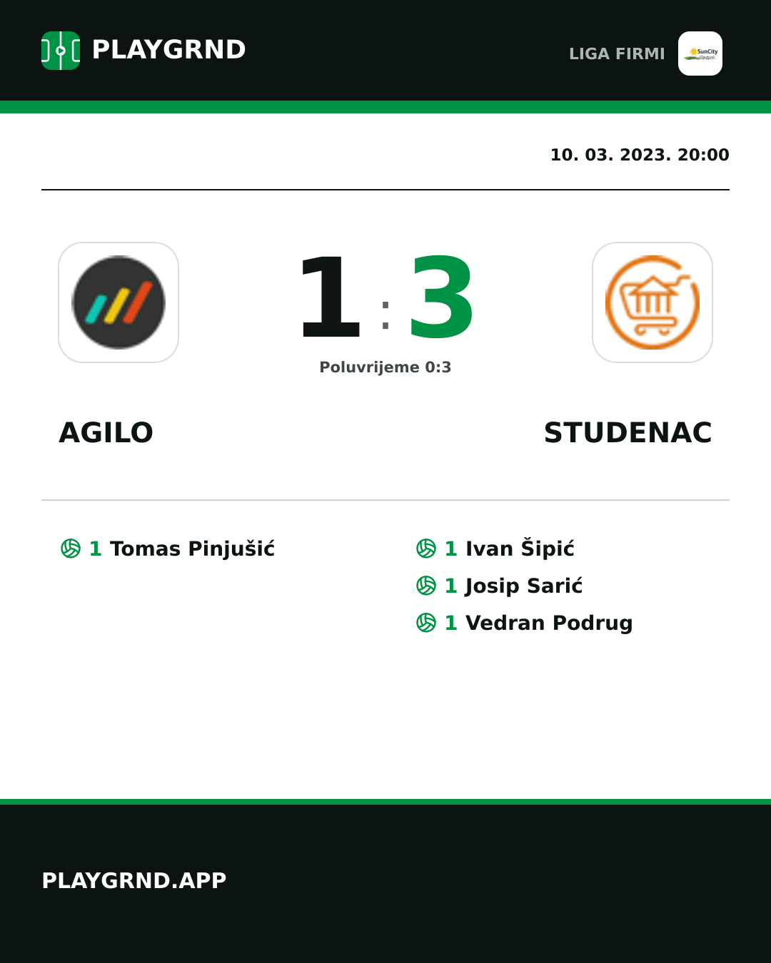 Instagram slika: Agilo 1:3 Studenac