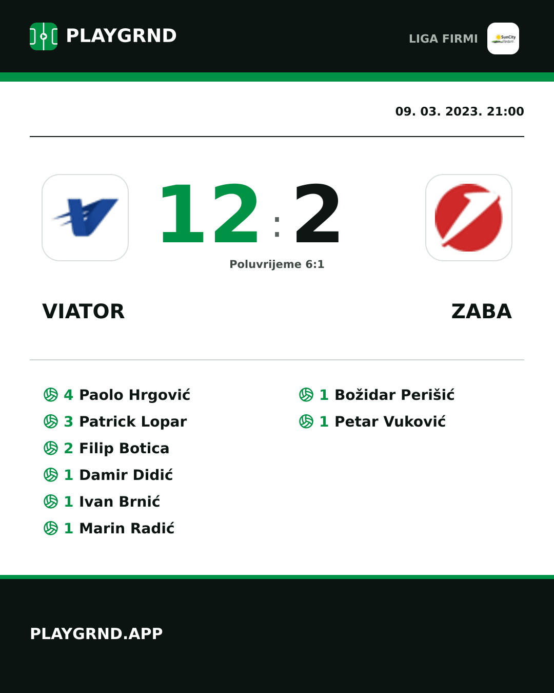 Instagram slika: Viator 12:2 Zaba