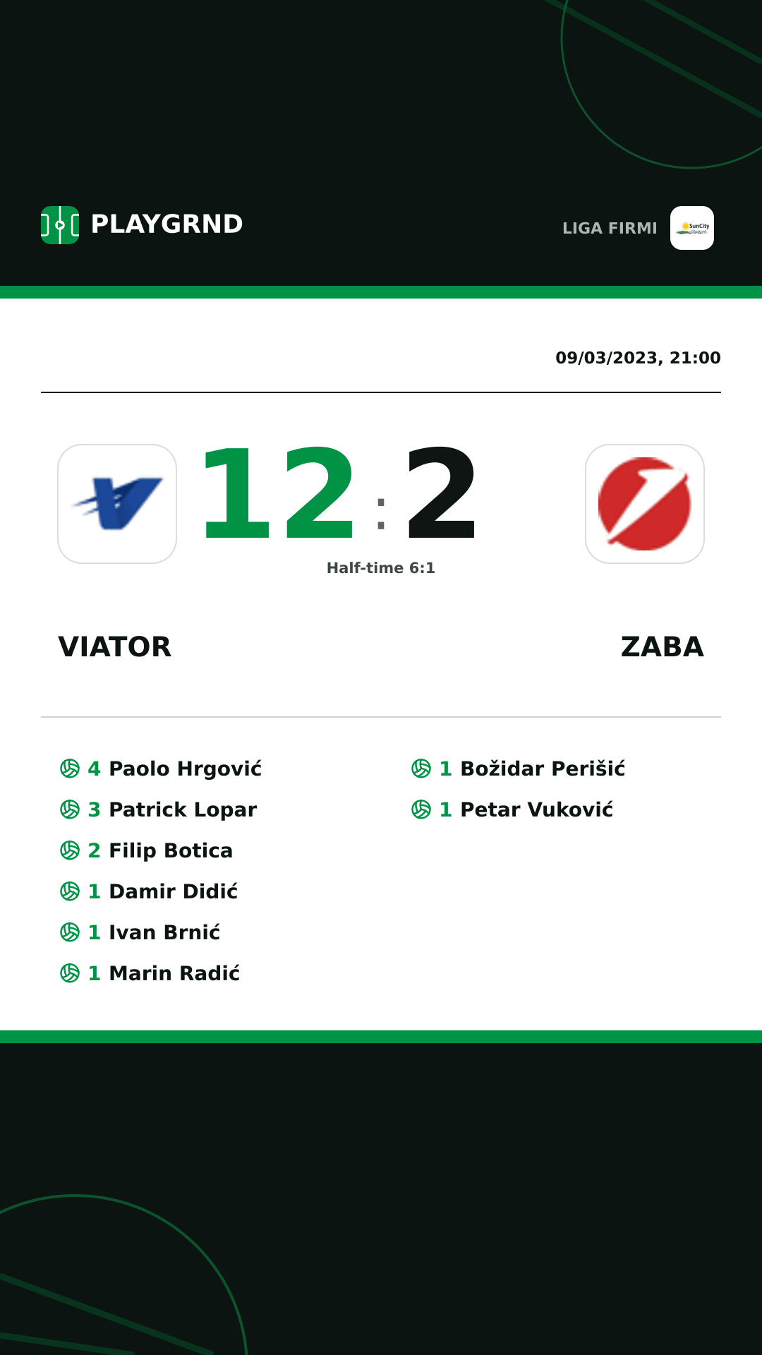 Instagram artwork: Viator 12:2 Zaba