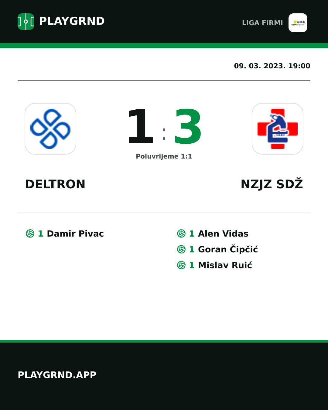 Instagram slika: Deltron 1:3 Nzjz Sdž
