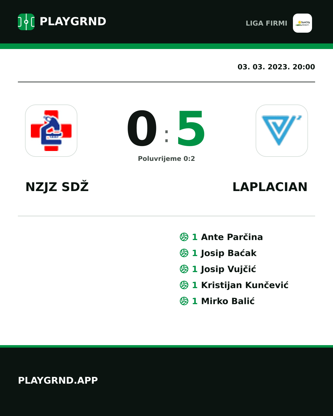 Instagram slika: Nzjz Sdž 0:5 Laplacian