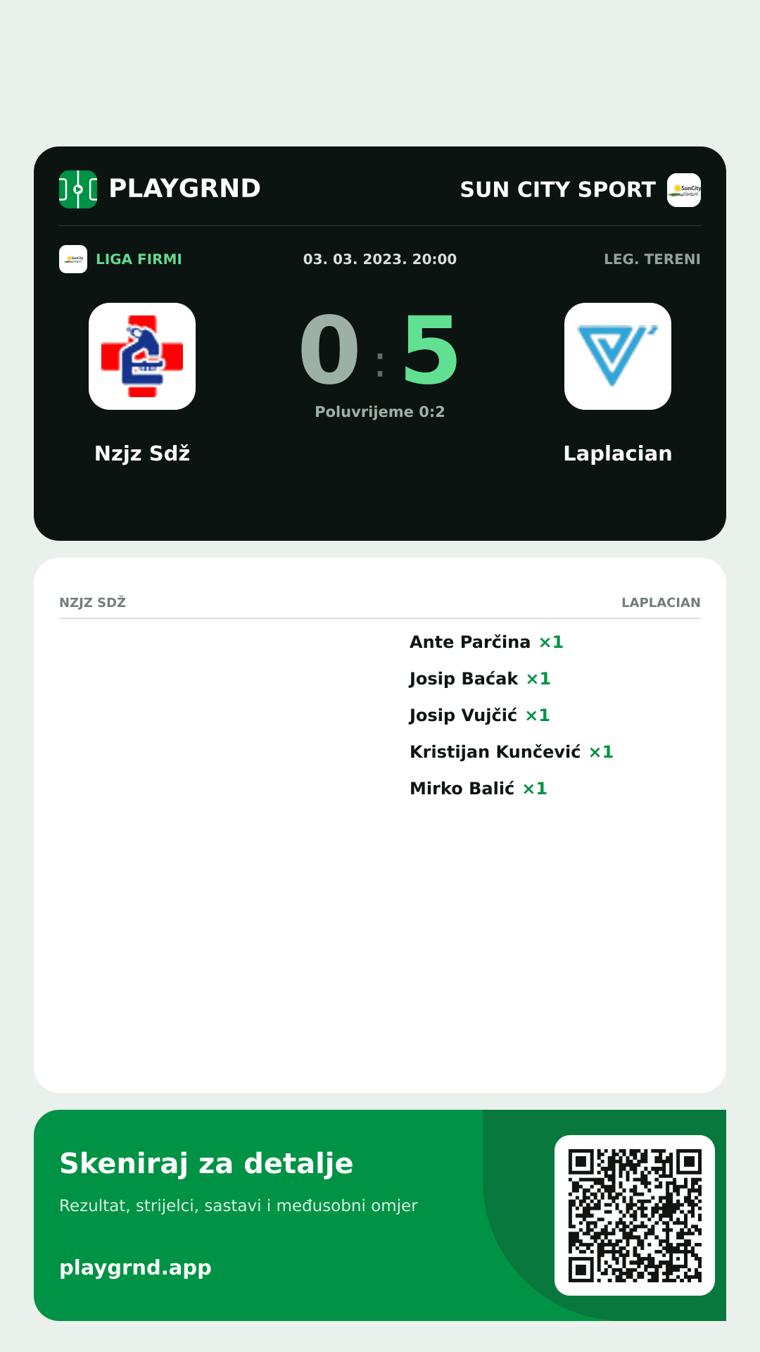 Story slika: Nzjz Sdž 0:5 Laplacian