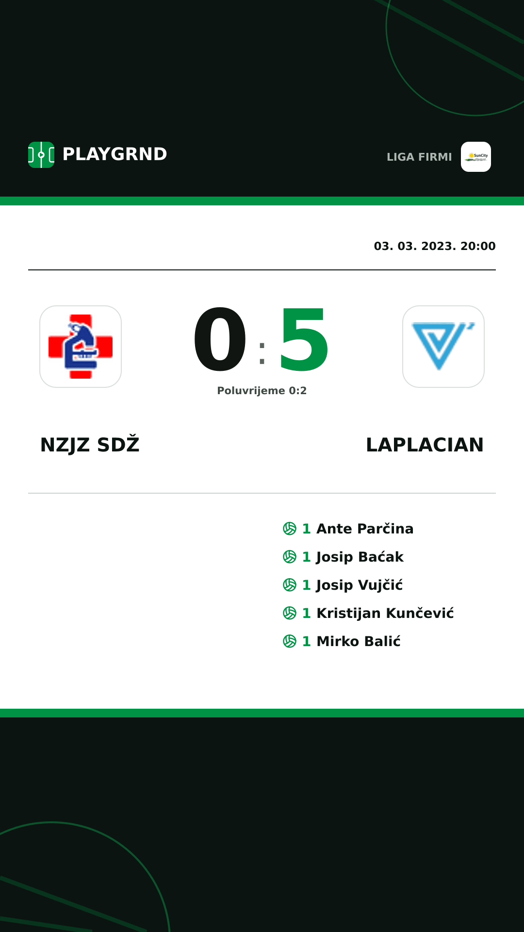 Instagram slika: Nzjz Sdž 0:5 Laplacian