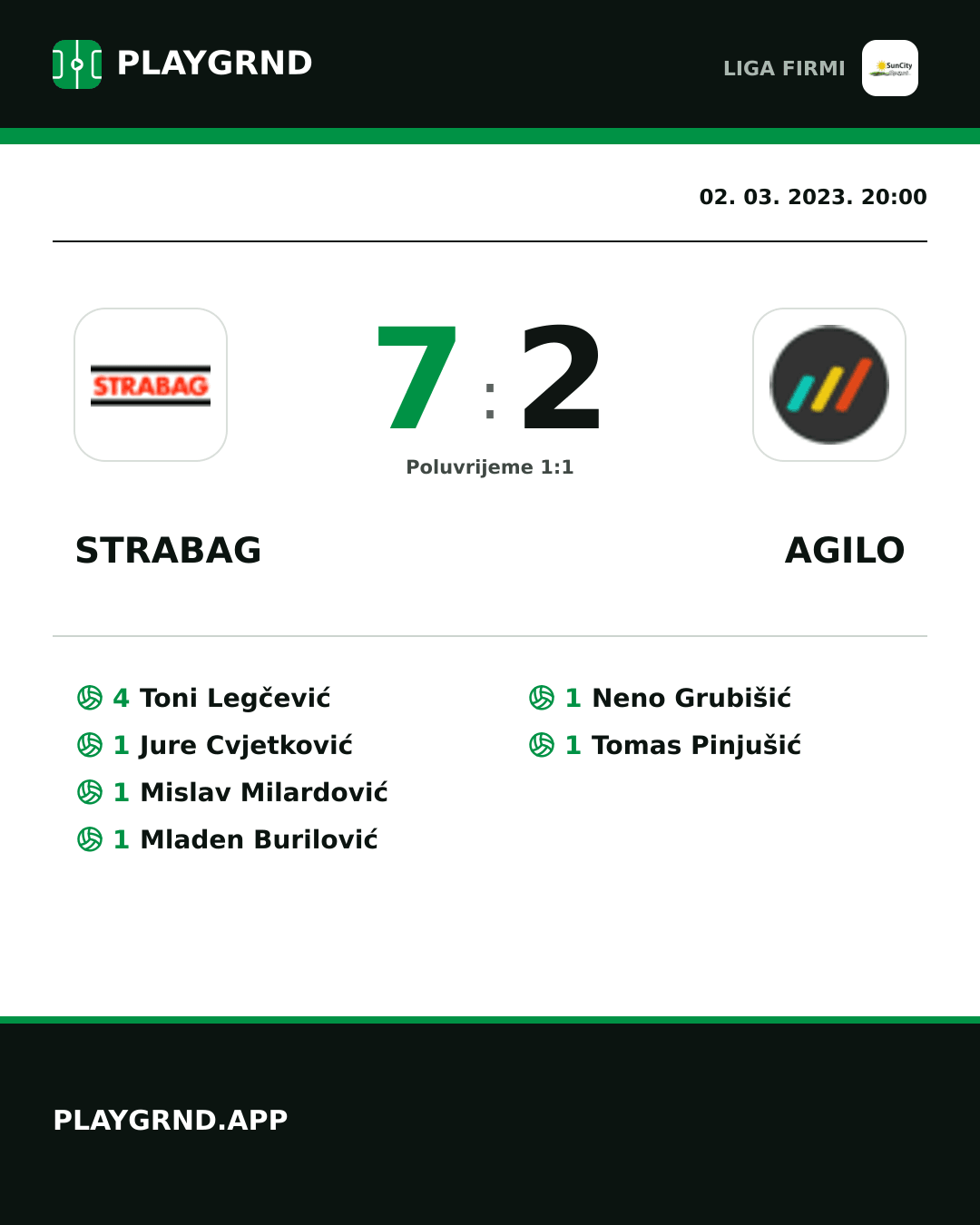 Instagram slika: Strabag 7:2 Agilo