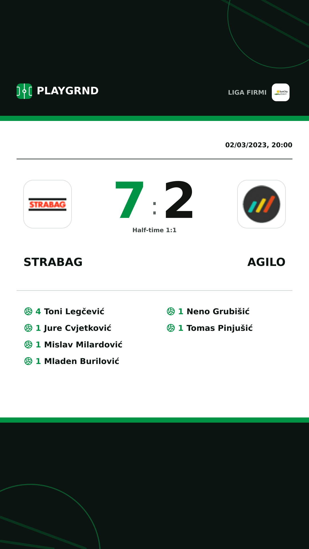 Instagram artwork: Strabag 7:2 Agilo