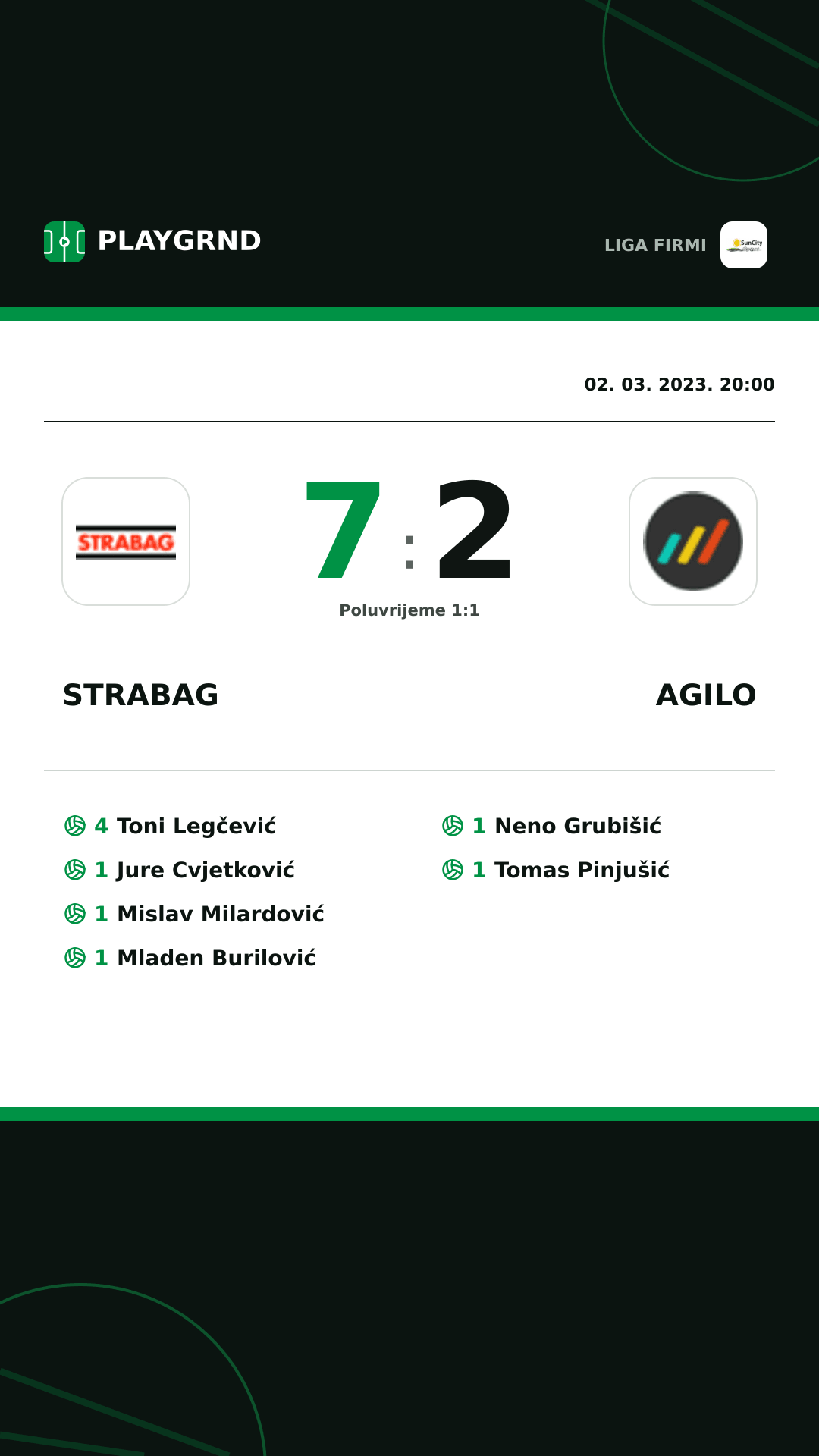 Instagram slika: Strabag 7:2 Agilo
