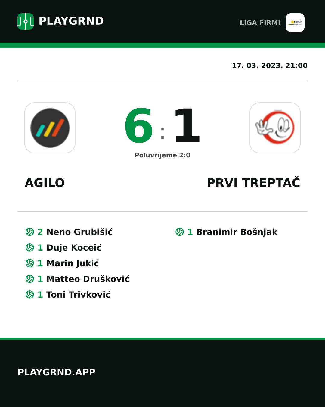 Instagram slika: Agilo 6:1 Prvi Treptač