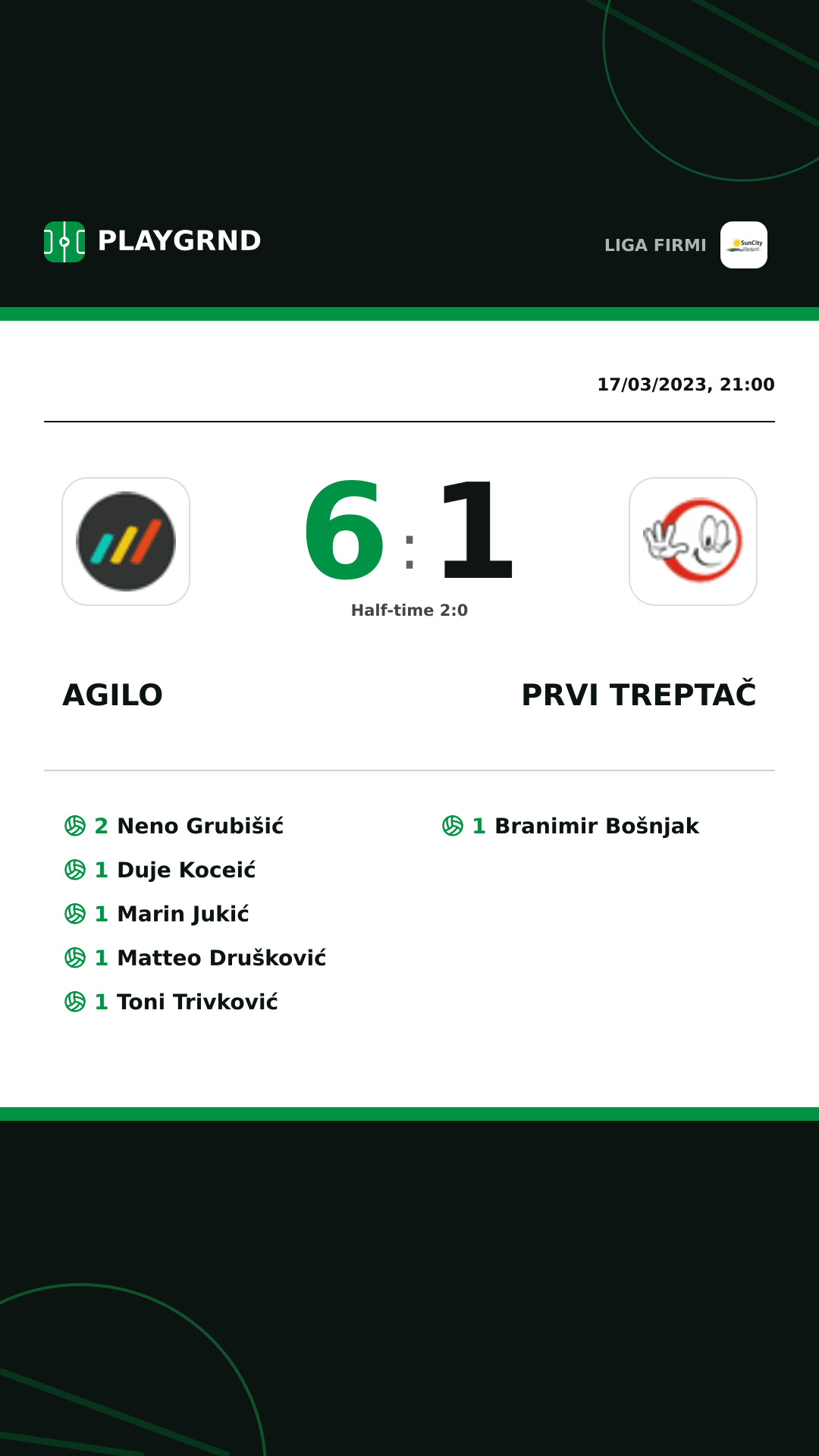 Instagram artwork: Agilo 6:1 Prvi Treptač