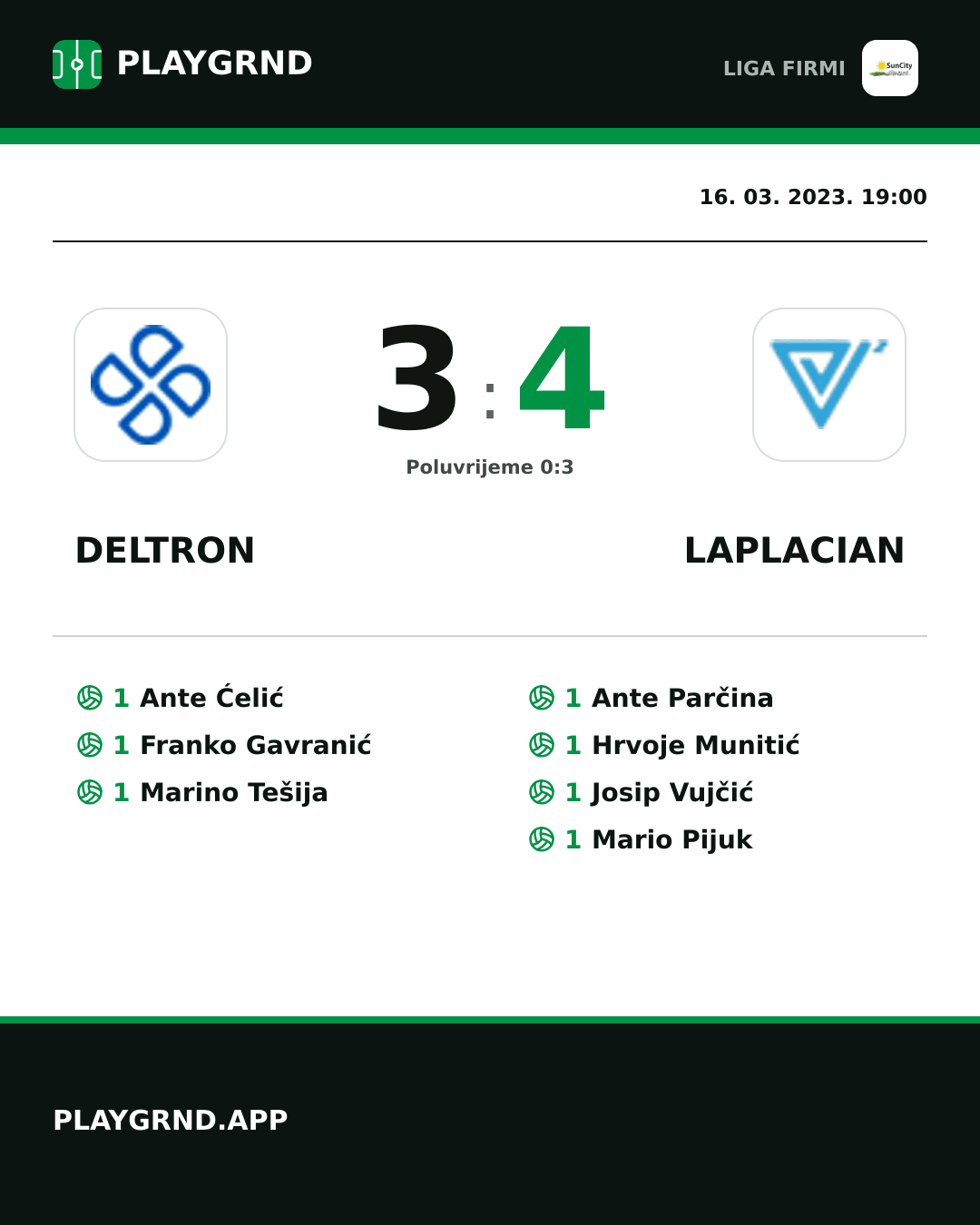 Instagram slika: Deltron 3:4 Laplacian