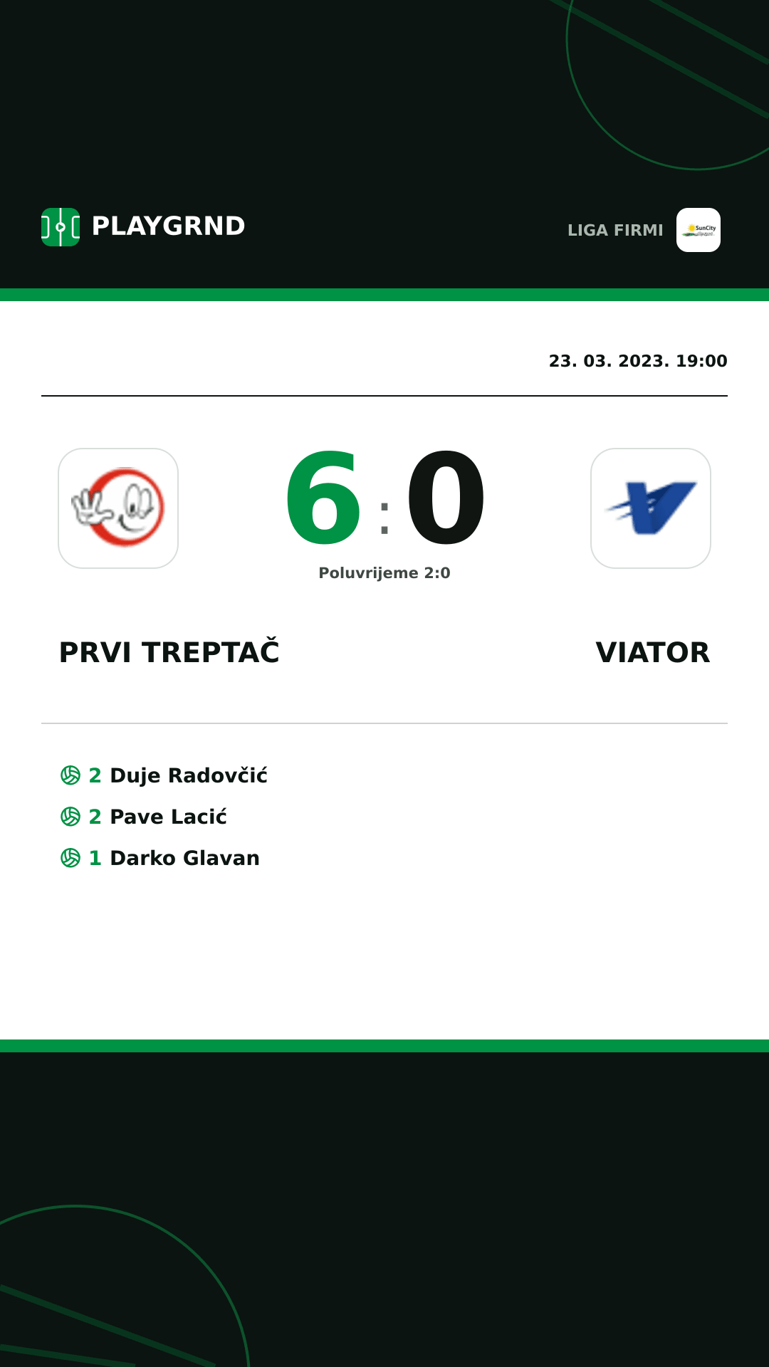 Instagram slika: Prvi Treptač 6:0 Viator