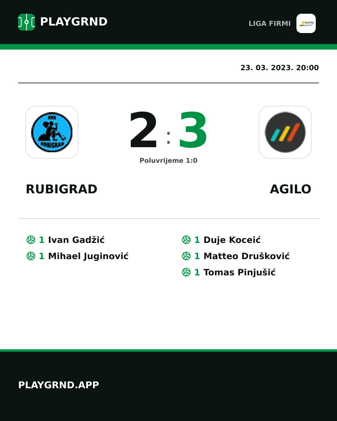 Instagram slika: Rubigrad 2:3 Agilo