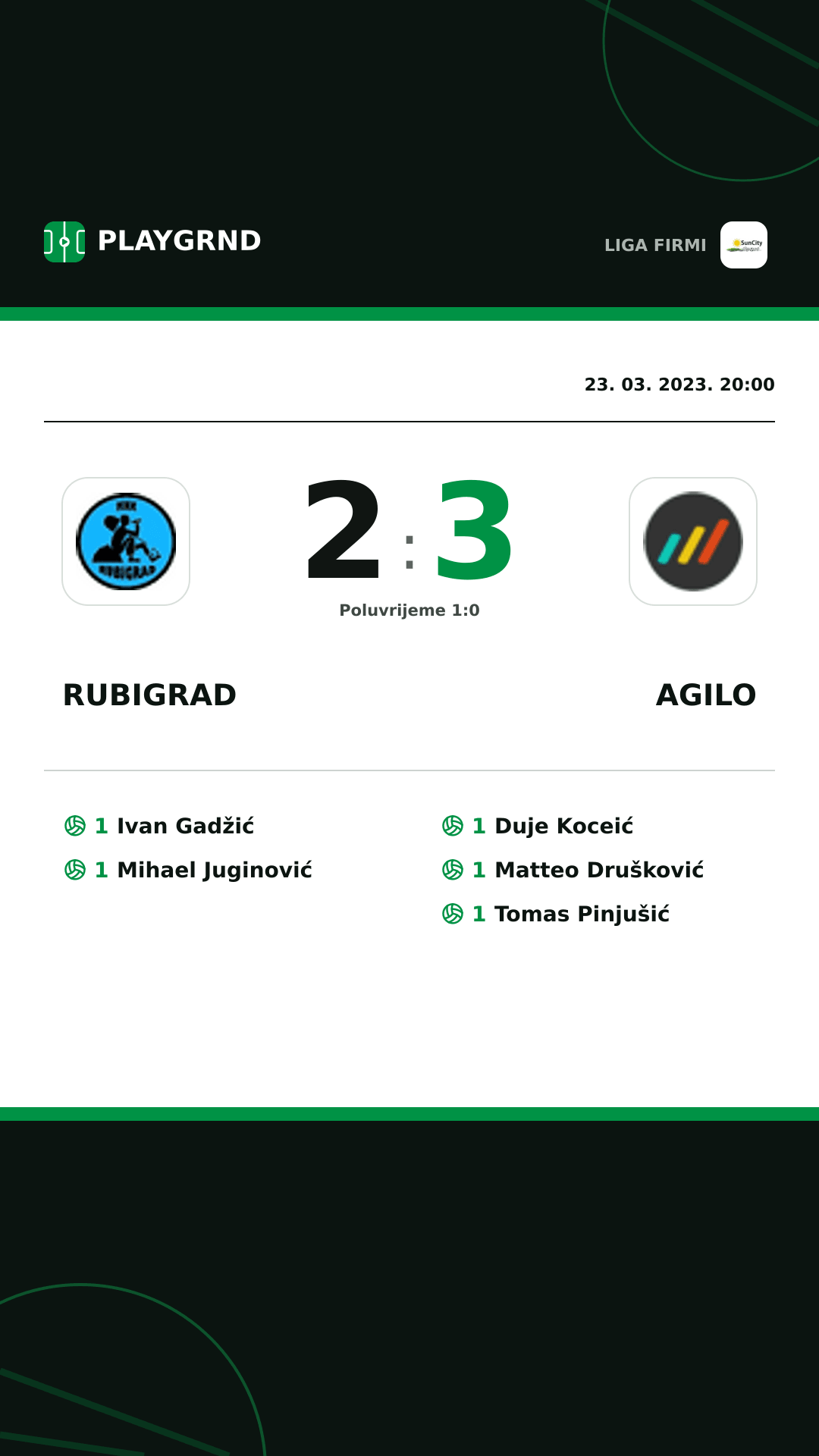 Instagram slika: Rubigrad 2:3 Agilo