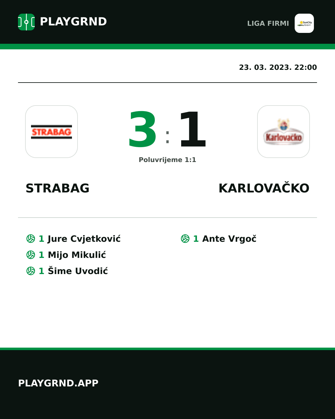 Instagram slika: Strabag 3:1 Karlovačko
