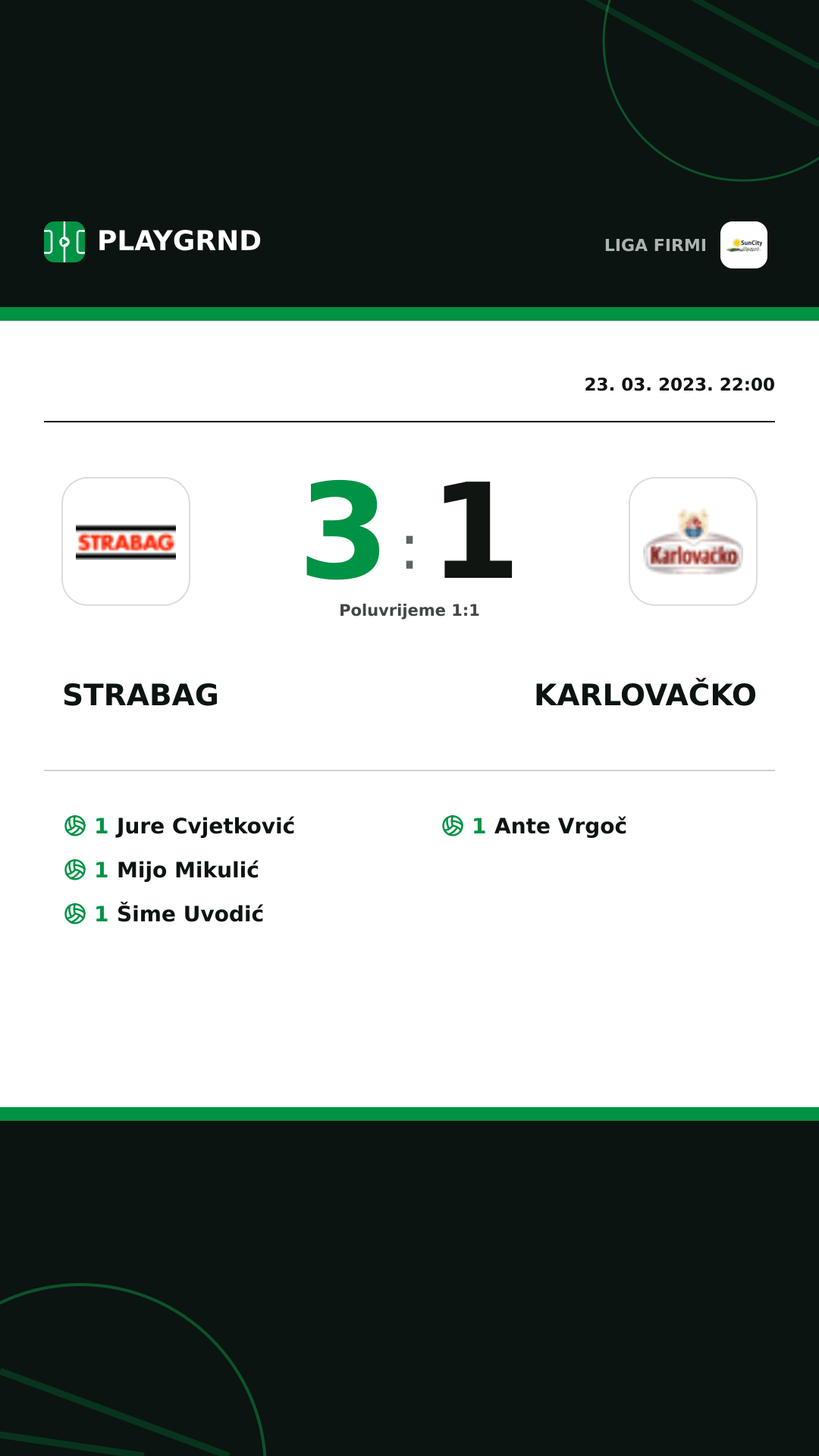 Instagram slika: Strabag 3:1 Karlovačko