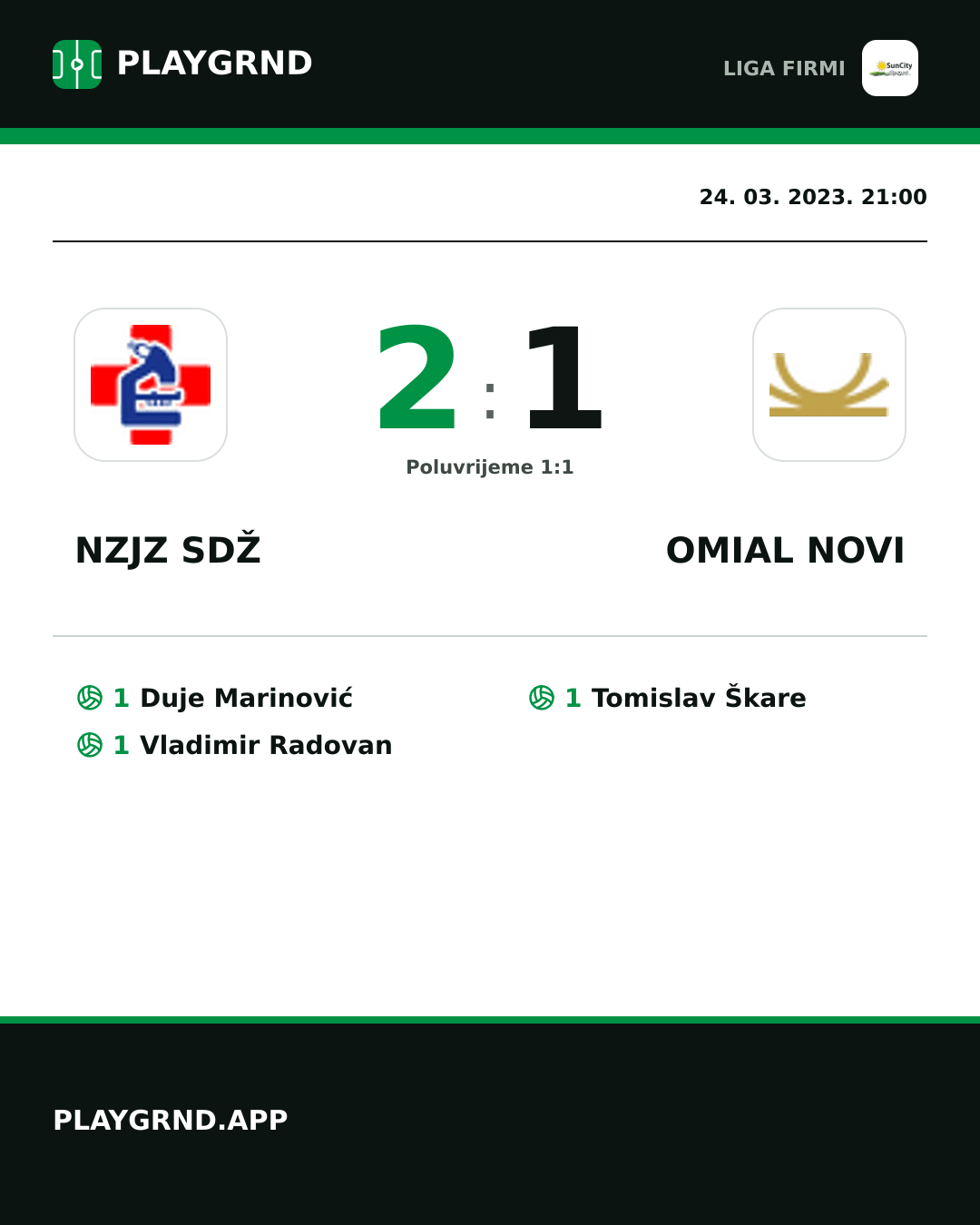 Instagram slika: Nzjz Sdž 2:1 Omial Novi