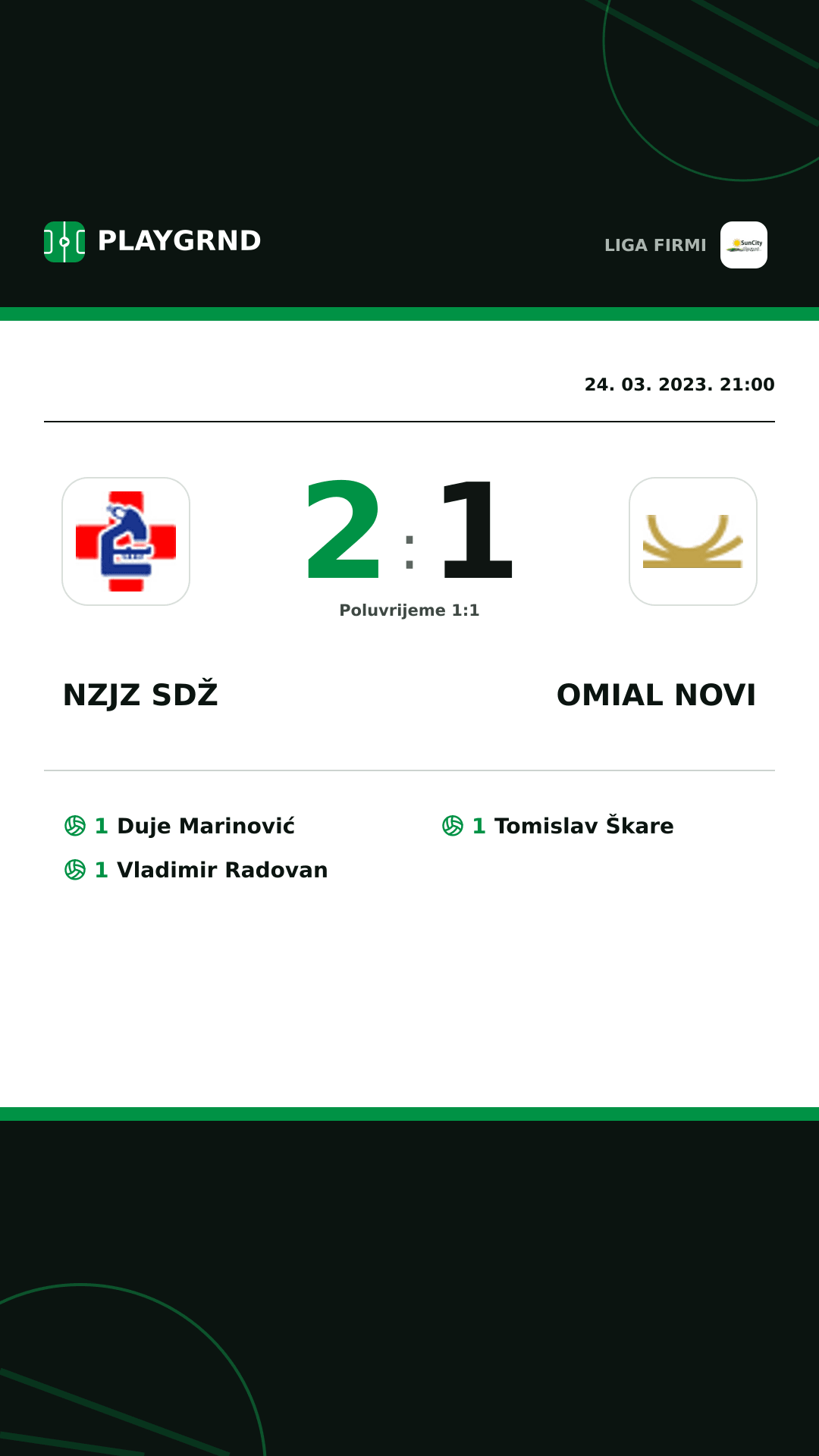 Instagram slika: Nzjz Sdž 2:1 Omial Novi