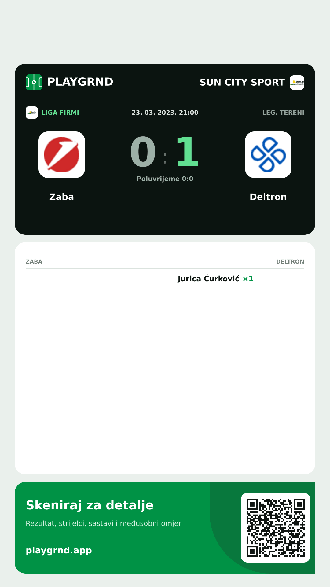 Story slika: Zaba 0:1 Deltron