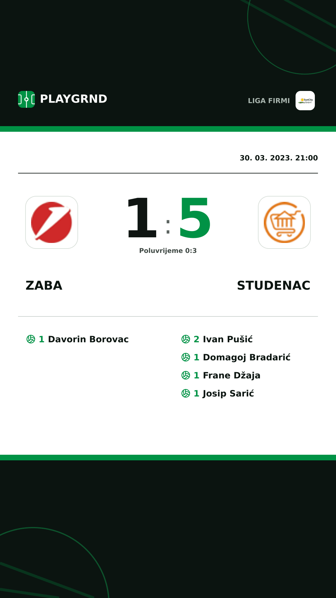 Instagram slika: Zaba 1:5 Studenac