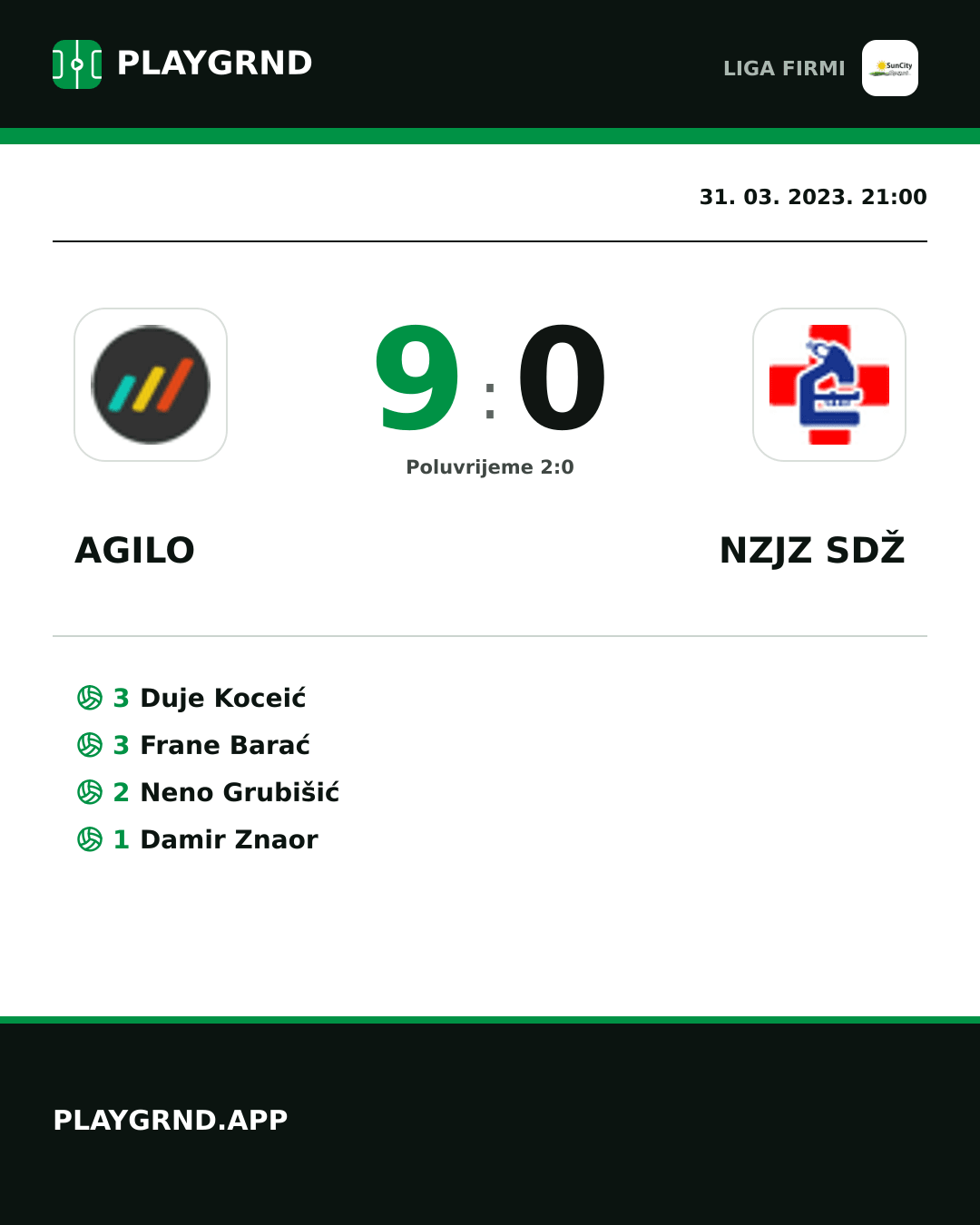 Instagram slika: Agilo 9:0 Nzjz Sdž