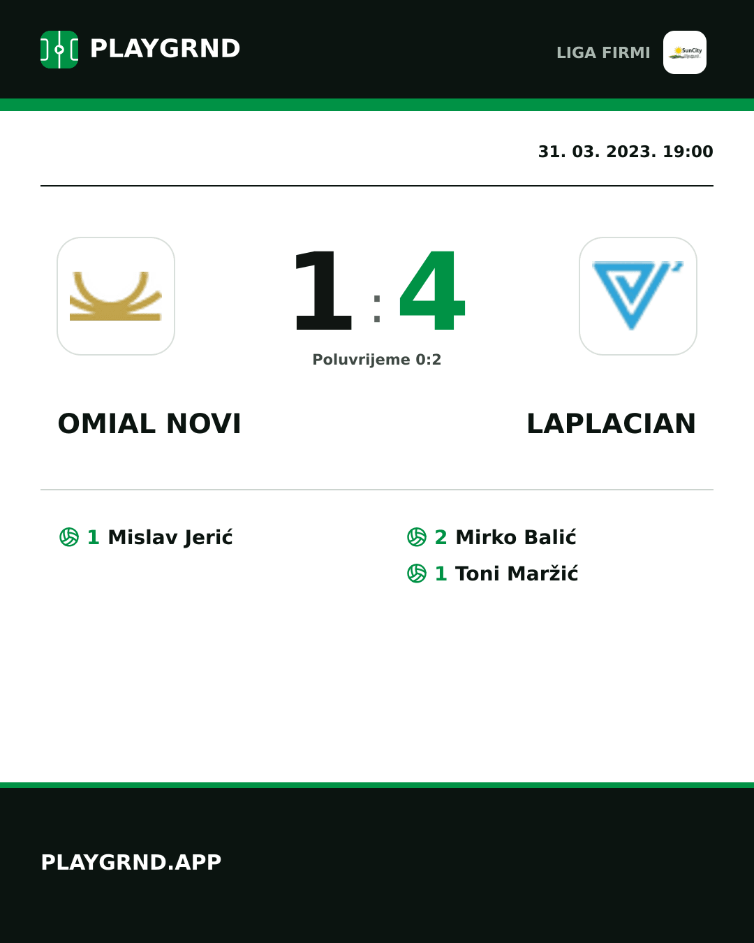 Instagram slika: Omial Novi 1:4 Laplacian
