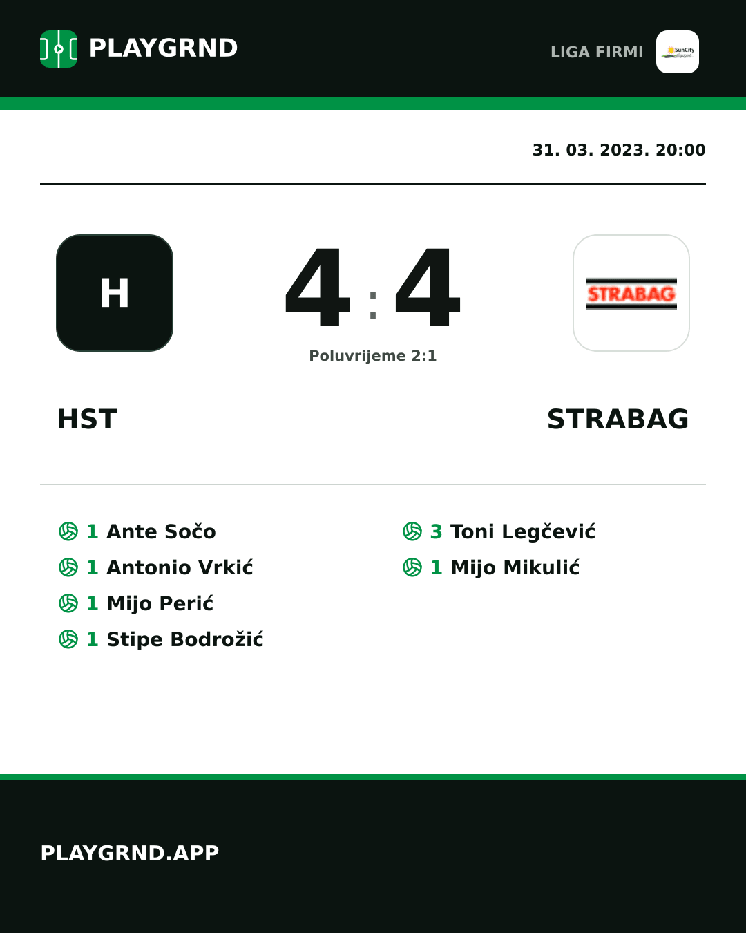 Instagram slika: Hst 4:4 Strabag