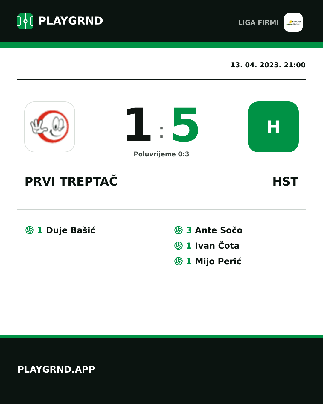 Instagram slika: Prvi Treptač 1:5 Hst