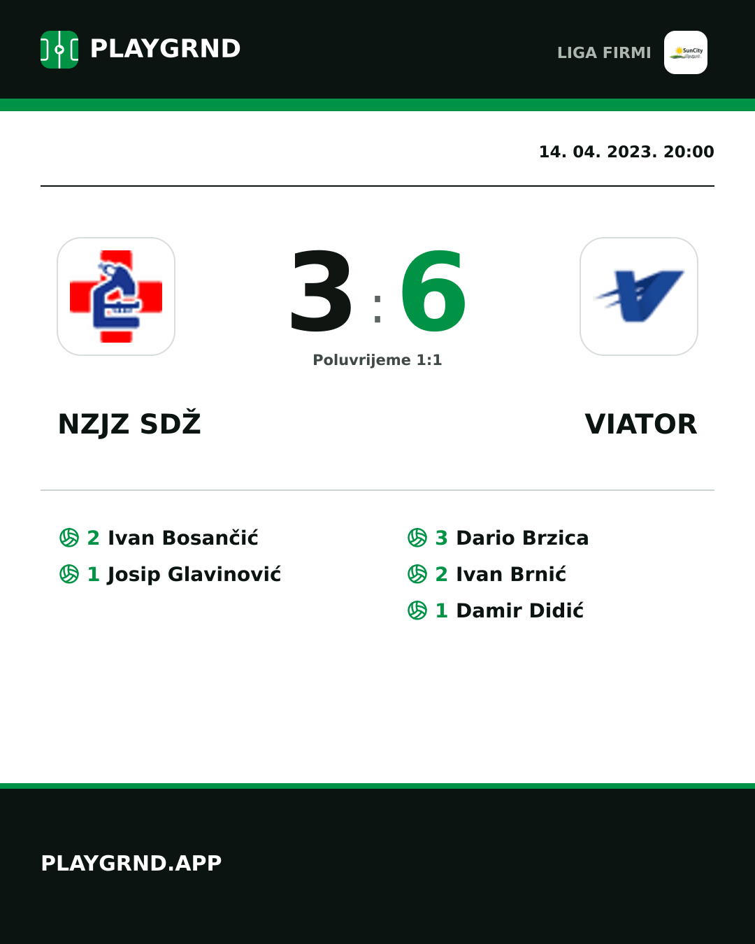 Instagram slika: Nzjz Sdž 3:6 Viator