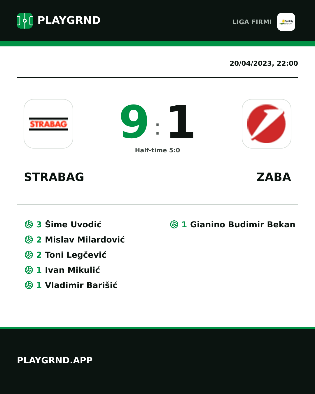 Instagram artwork: Strabag 9:1 Zaba