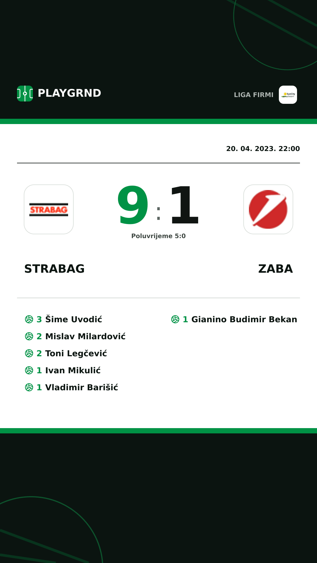 Instagram slika: Strabag 9:1 Zaba