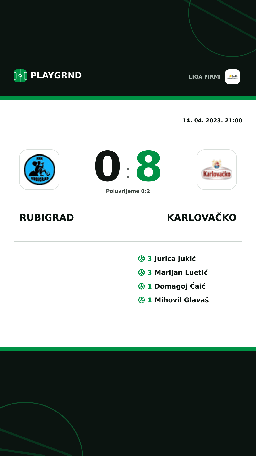Instagram slika: Rubigrad 0:8 Karlovačko