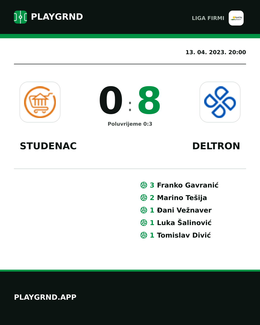Instagram slika: Studenac 0:8 Deltron