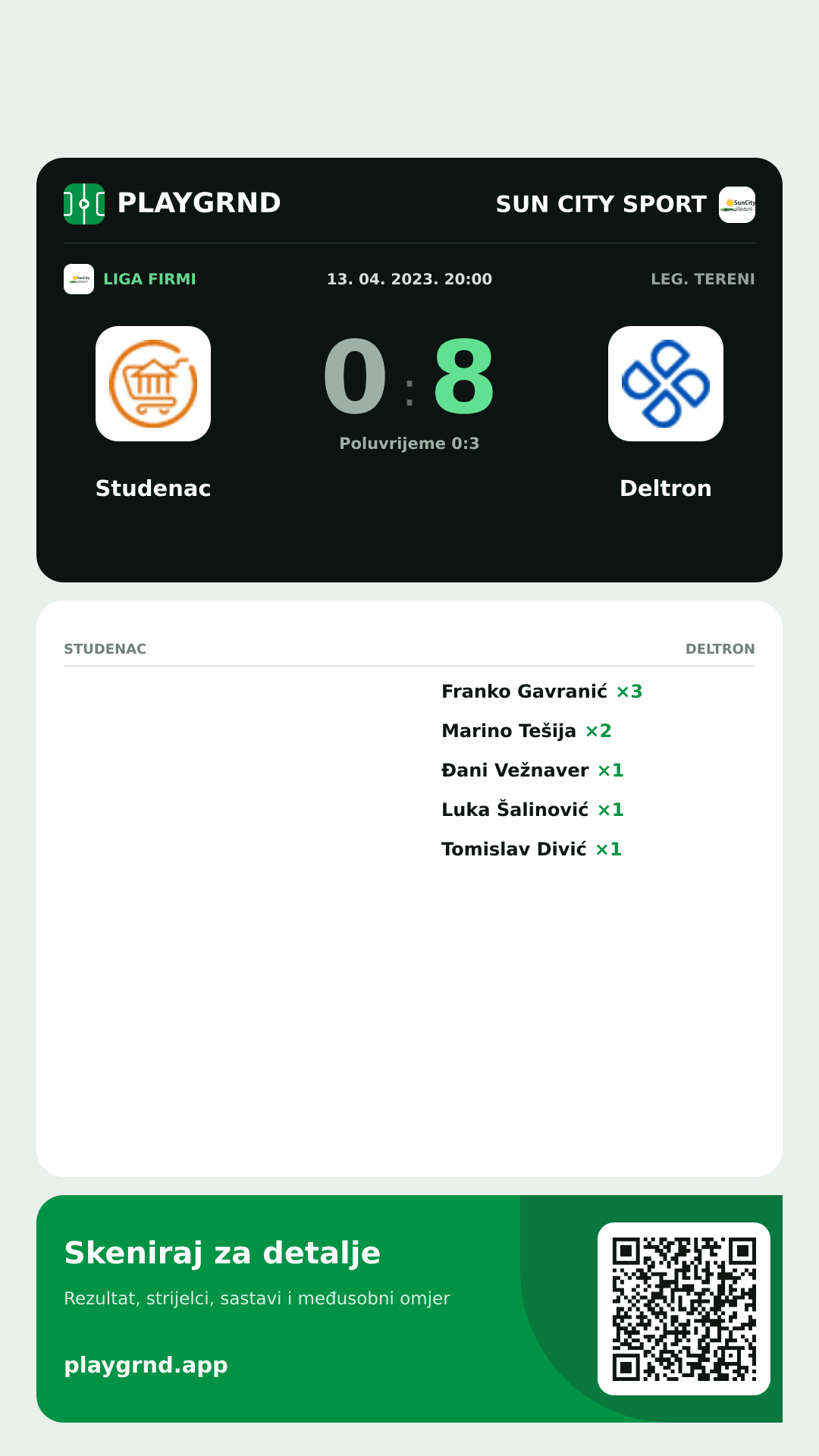 Story image: Studenac 0:8 Deltron