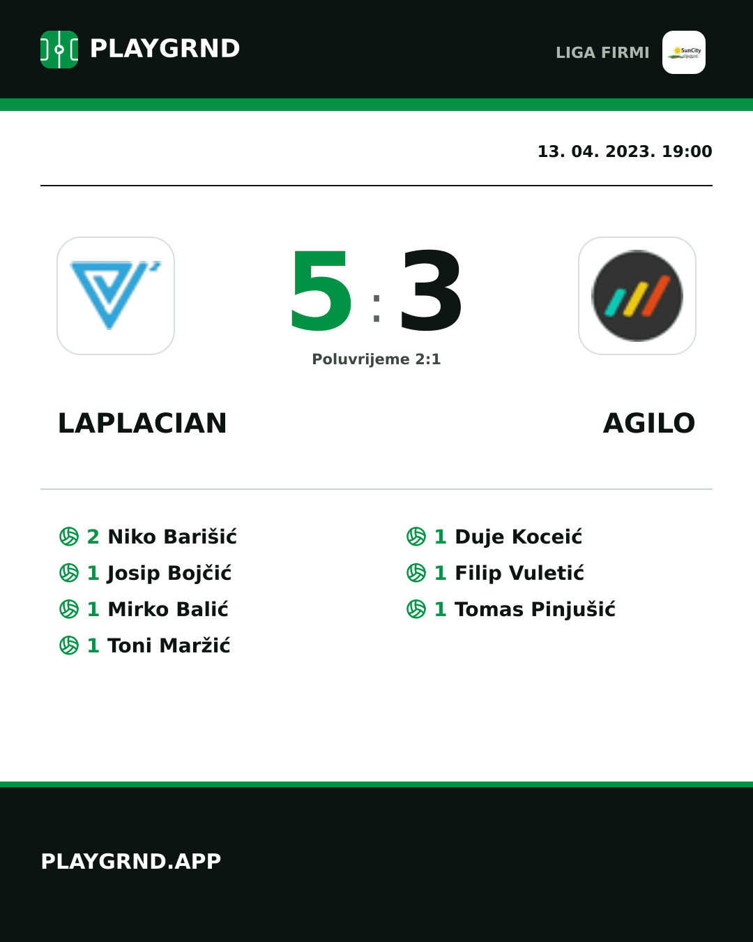 Instagram slika: Laplacian 5:3 Agilo