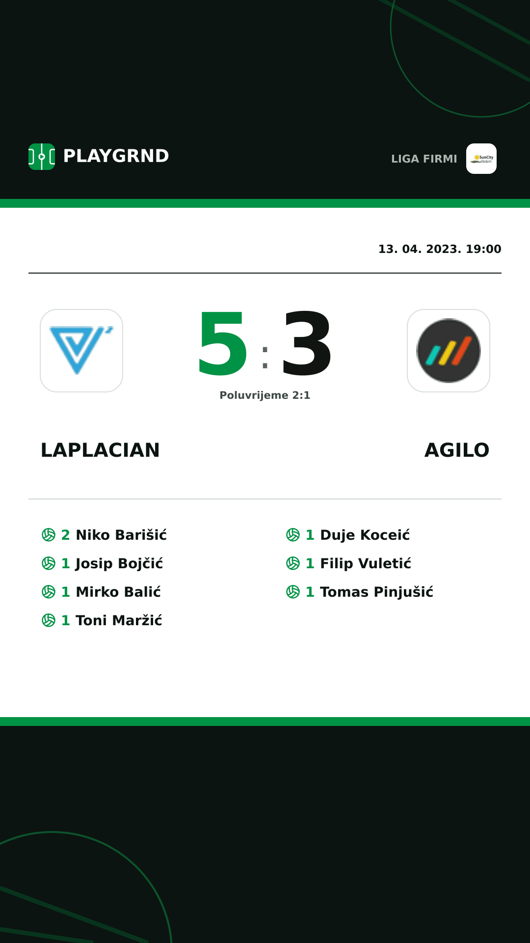 Instagram slika: Laplacian 5:3 Agilo