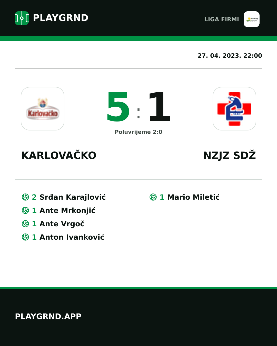 Instagram slika: Karlovačko 5:1 Nzjz Sdž