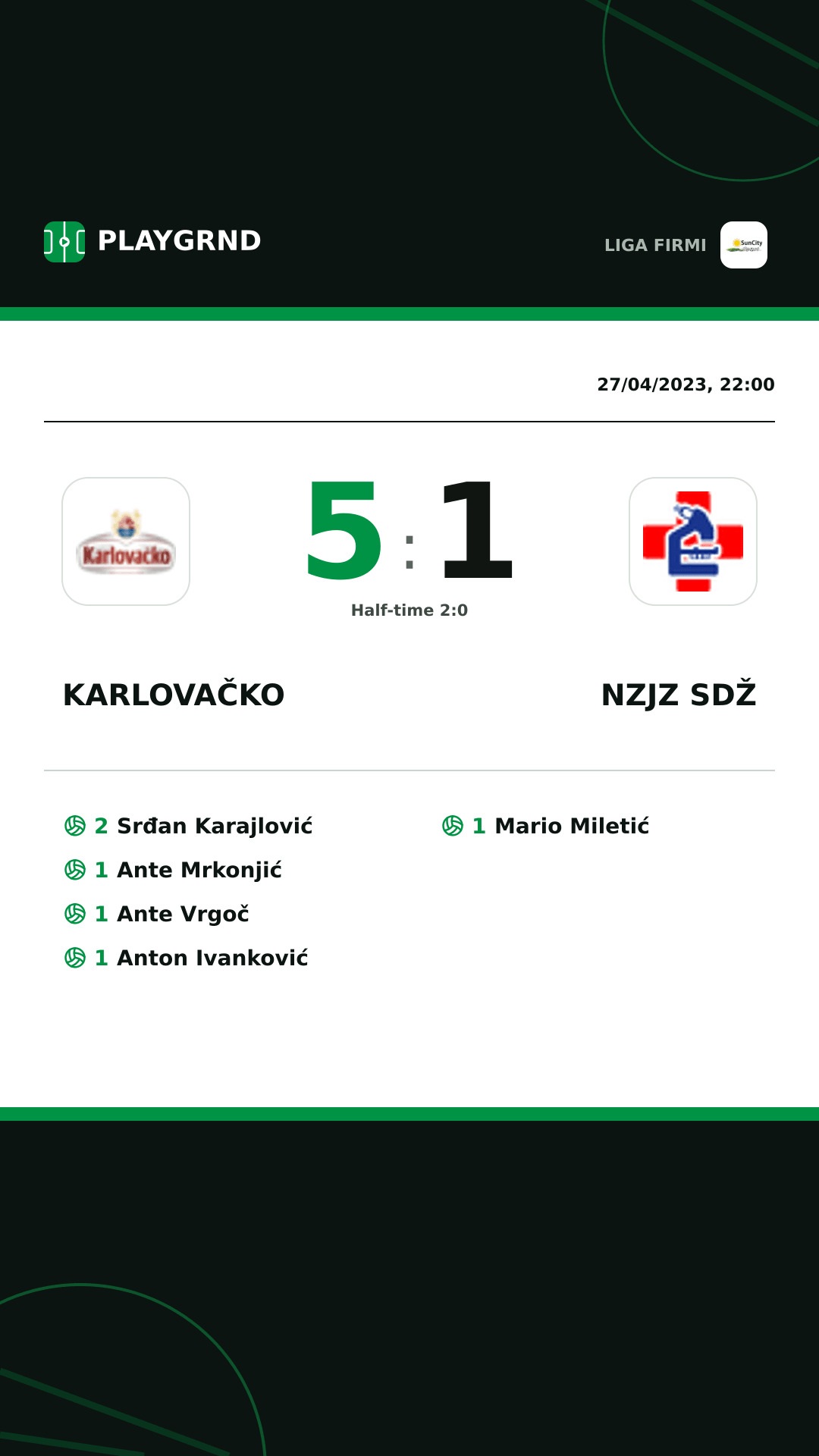 Instagram artwork: Karlovačko 5:1 Nzjz Sdž
